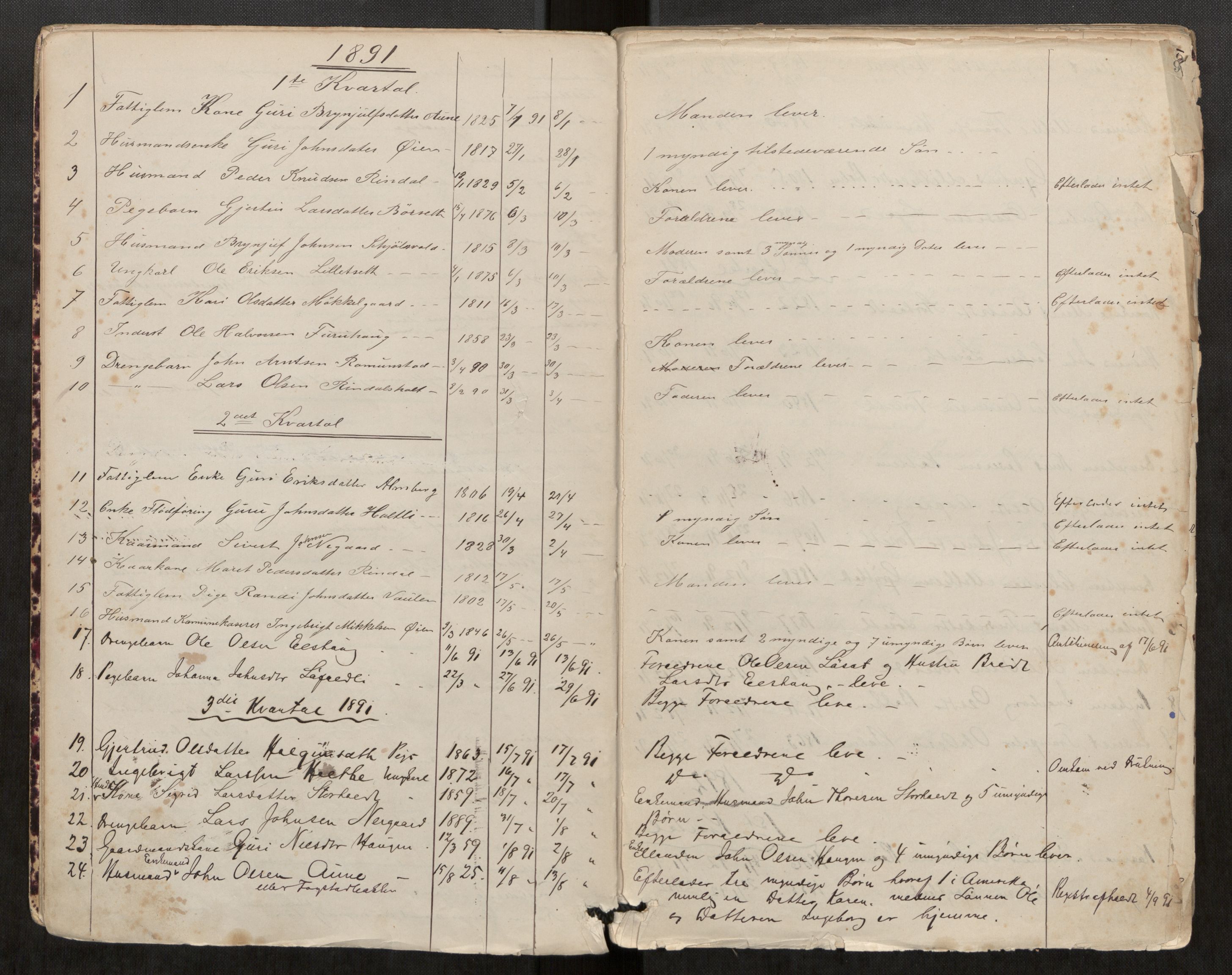 Rindal lensmannskontor, AV/SAT-A-6439/Gab/L0001: Dødsfallsprotokoll, 1887-1906, s. 9