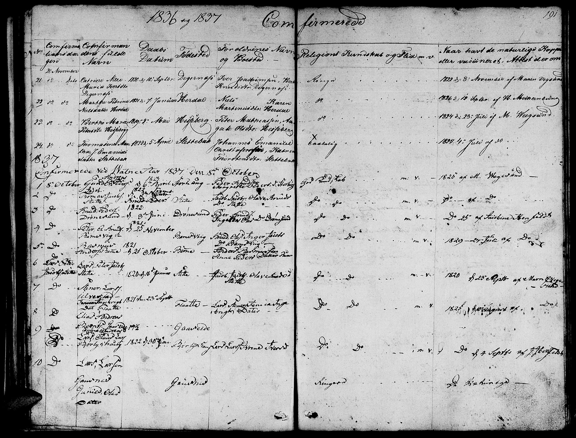 Ministerialprotokoller, klokkerbøker og fødselsregistre - Møre og Romsdal, SAT/A-1454/524/L0361: Klokkerbok nr. 524C02, 1831-1840, s. 191