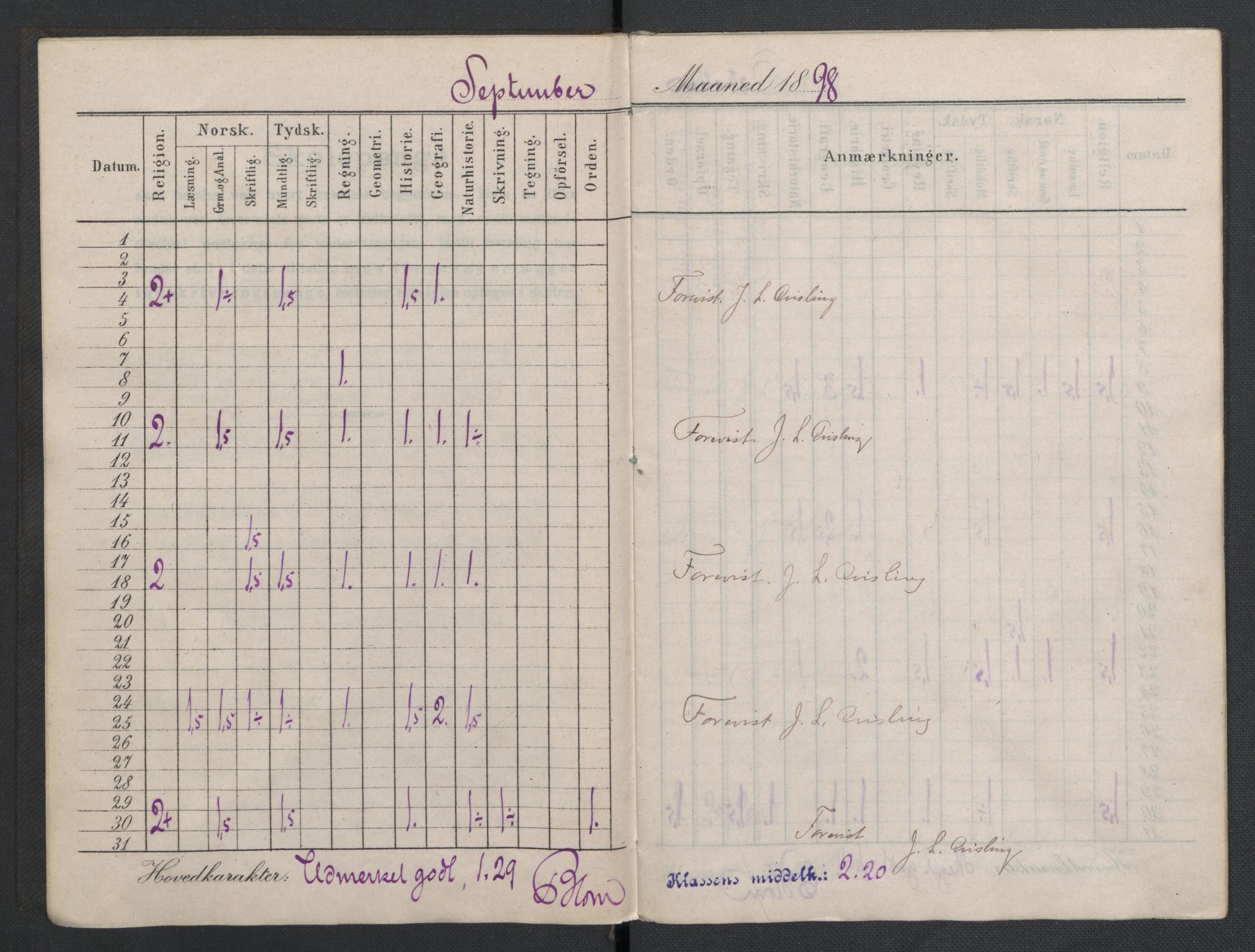 Quisling, Vidkun, AV/RA-PA-0750/K/L0001: Brev til og fra Vidkun Quisling samt til og fra andre medlemmer av familien Quisling, samt Vidkun Quislings karakterbøker, 1894-1929, s. 224