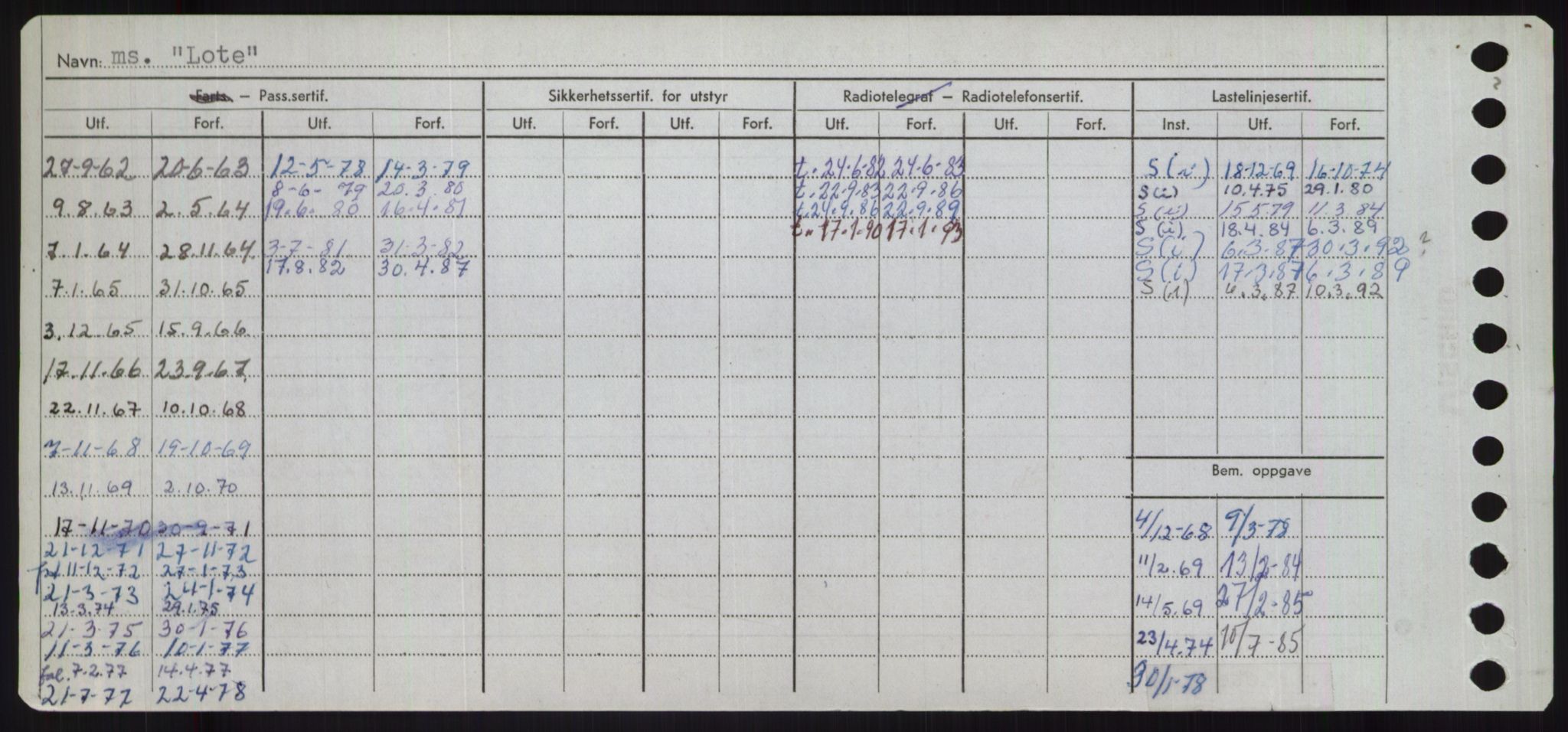 Sjøfartsdirektoratet med forløpere, Skipsmålingen, RA/S-1627/H/Ha/L0003/0002: Fartøy, Hilm-Mar / Fartøy, Kom-Mar, s. 648