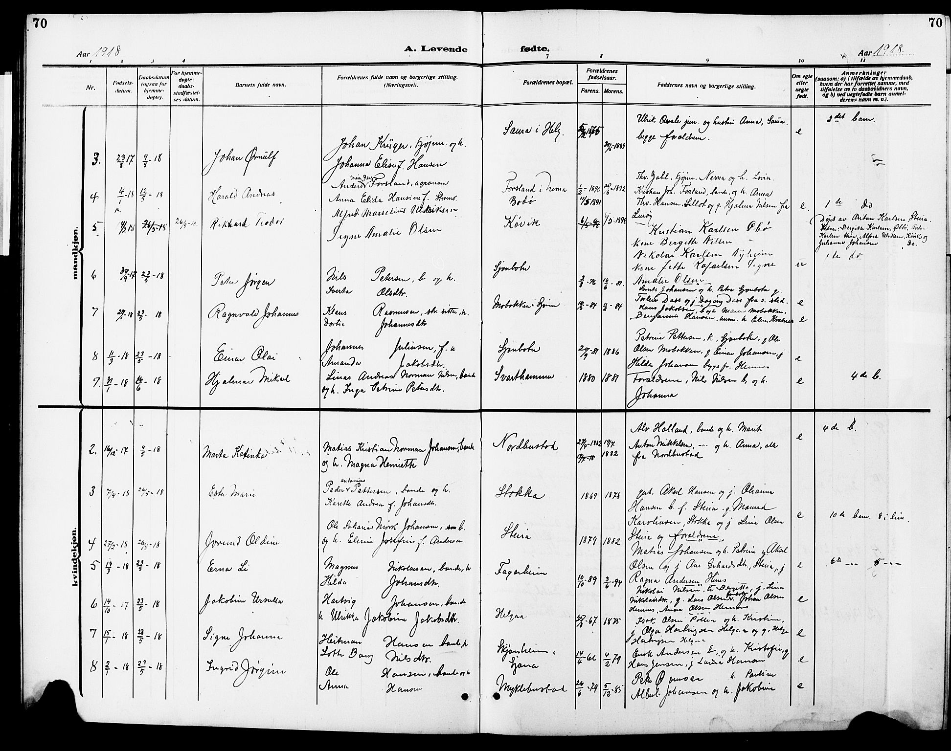 Ministerialprotokoller, klokkerbøker og fødselsregistre - Nordland, SAT/A-1459/838/L0560: Klokkerbok nr. 838C07, 1910-1928, s. 70