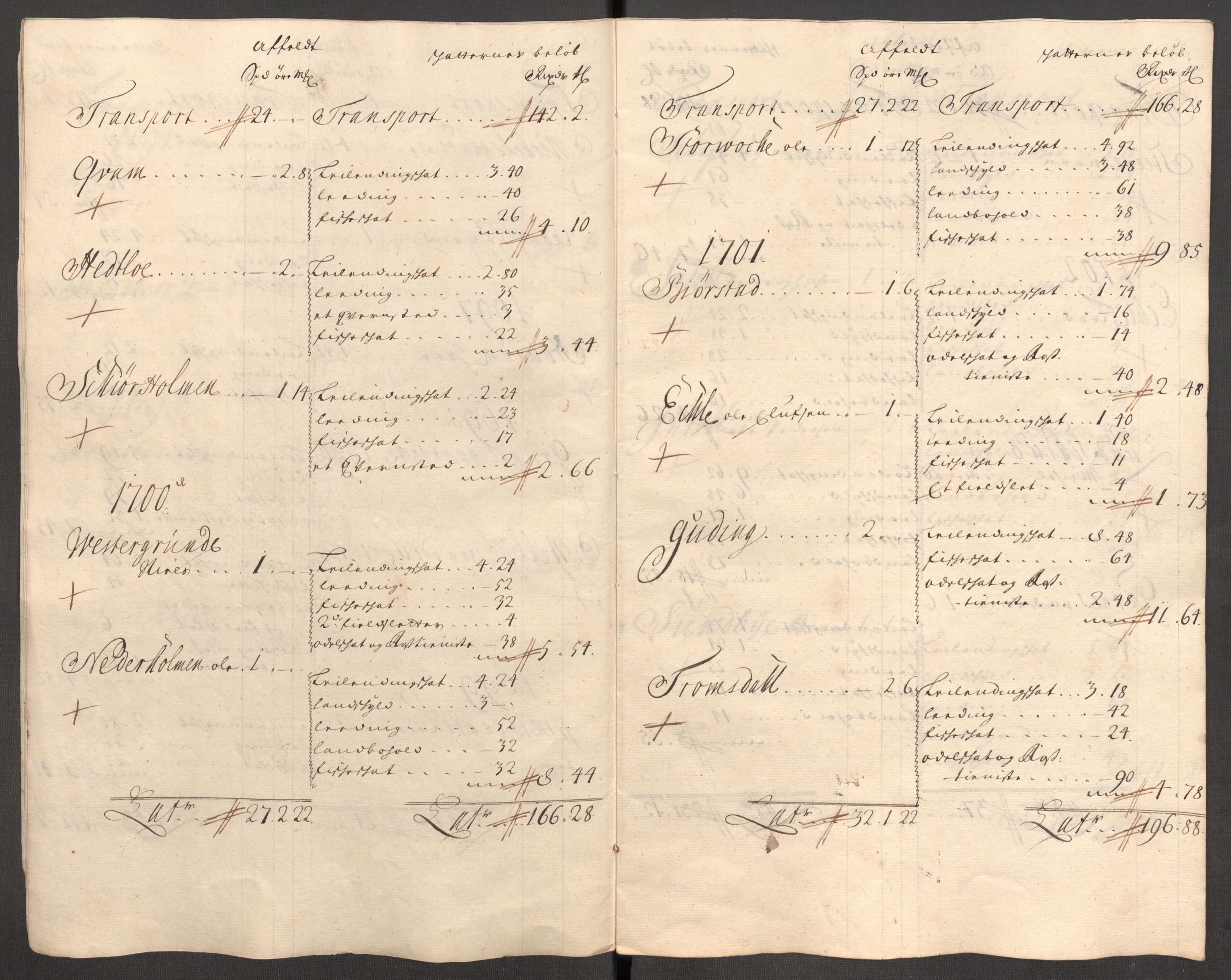 Rentekammeret inntil 1814, Reviderte regnskaper, Fogderegnskap, AV/RA-EA-4092/R62/L4194: Fogderegnskap Stjørdal og Verdal, 1703, s. 218