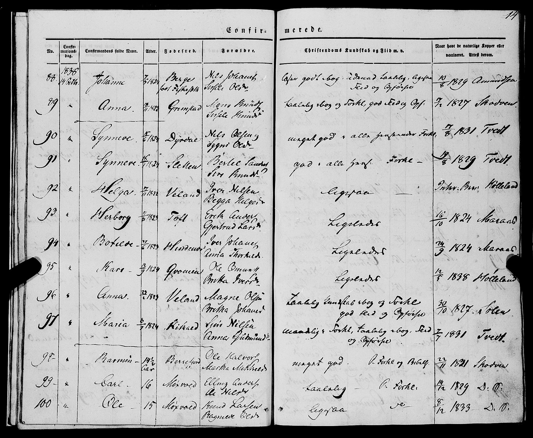 Lindås Sokneprestembete, AV/SAB-A-76701/H/Haa/Haaa/L0012: Ministerialbok nr. A 12, 1836-1848, s. 14