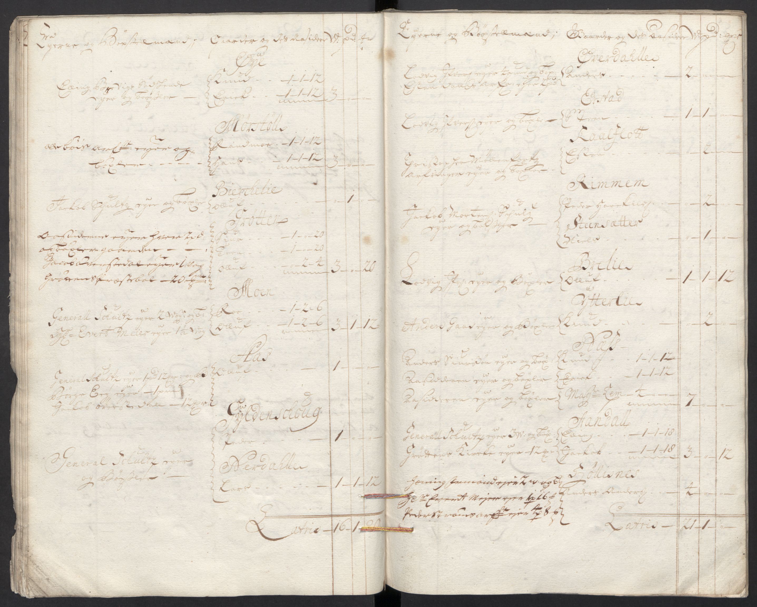 Rentekammeret inntil 1814, Reviderte regnskaper, Fogderegnskap, RA/EA-4092/R55/L3663: Fogderegnskap Romsdal, 1715-1716, s. 55