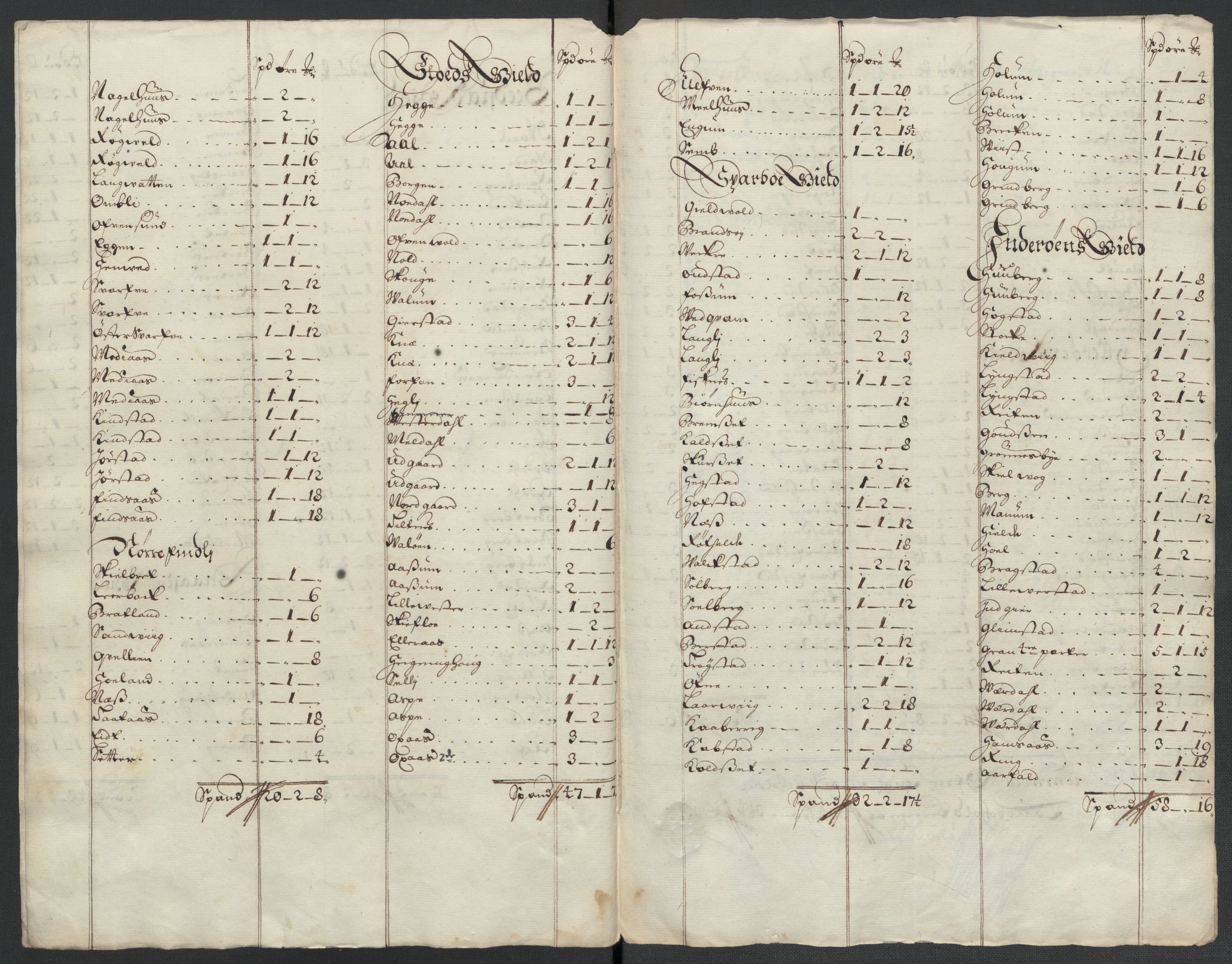 Rentekammeret inntil 1814, Reviderte regnskaper, Fogderegnskap, AV/RA-EA-4092/R63/L4312: Fogderegnskap Inderøy, 1701-1702, s. 391