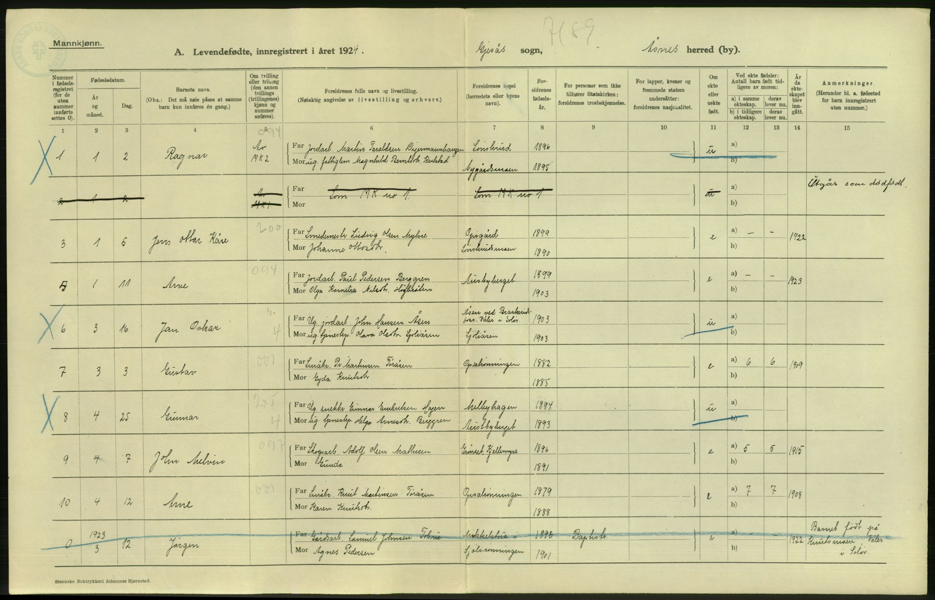 Statistisk sentralbyrå, Sosiodemografiske emner, Befolkning, AV/RA-S-2228/D/Df/Dfc/Dfcd/L0010: Hedmark fylke: Levendefødte menn og kvinner. Bygder., 1924, s. 4