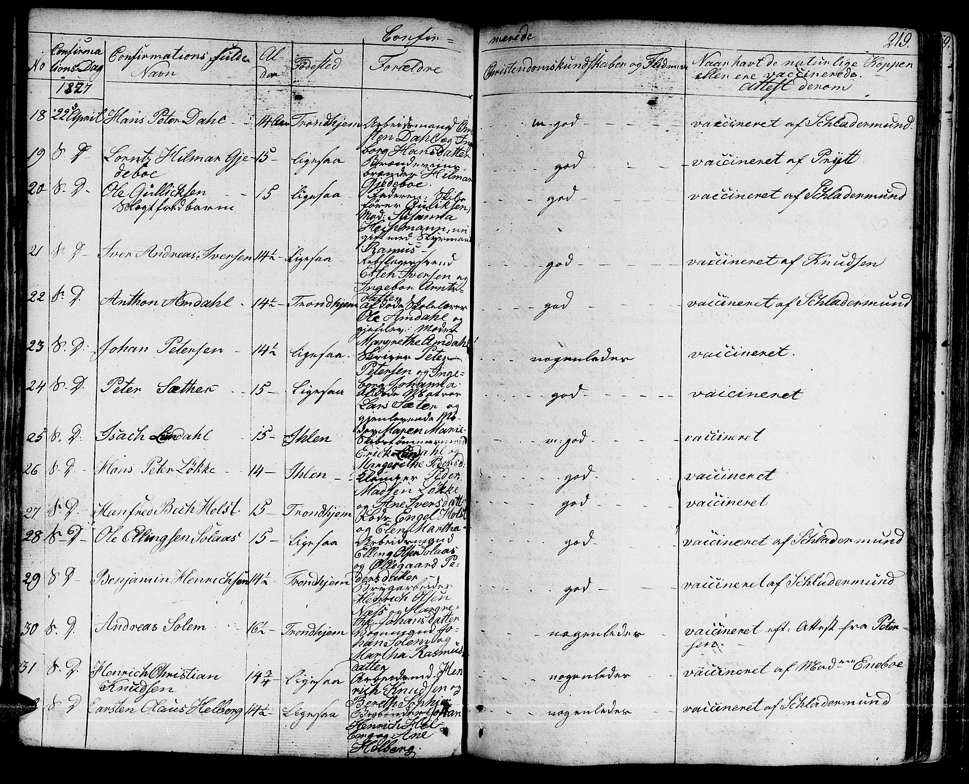 Ministerialprotokoller, klokkerbøker og fødselsregistre - Sør-Trøndelag, SAT/A-1456/601/L0045: Ministerialbok nr. 601A13, 1821-1831, s. 219