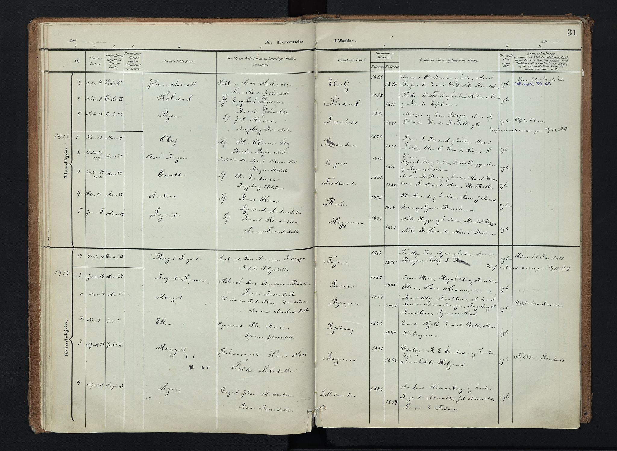 Nord-Aurdal prestekontor, AV/SAH-PREST-132/H/Ha/Haa/L0016: Ministerialbok nr. 16, 1897-1925, s. 31