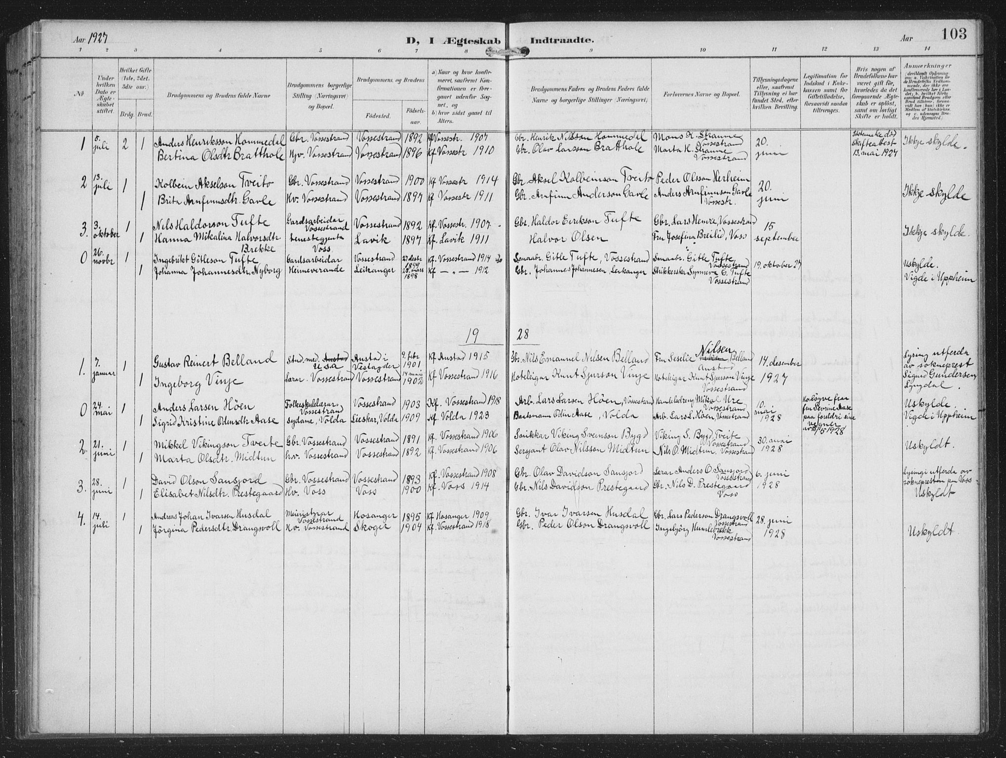 Vossestrand Sokneprestembete, AV/SAB-A-79101/H/Hab: Klokkerbok nr. B 4, 1894-1941, s. 103