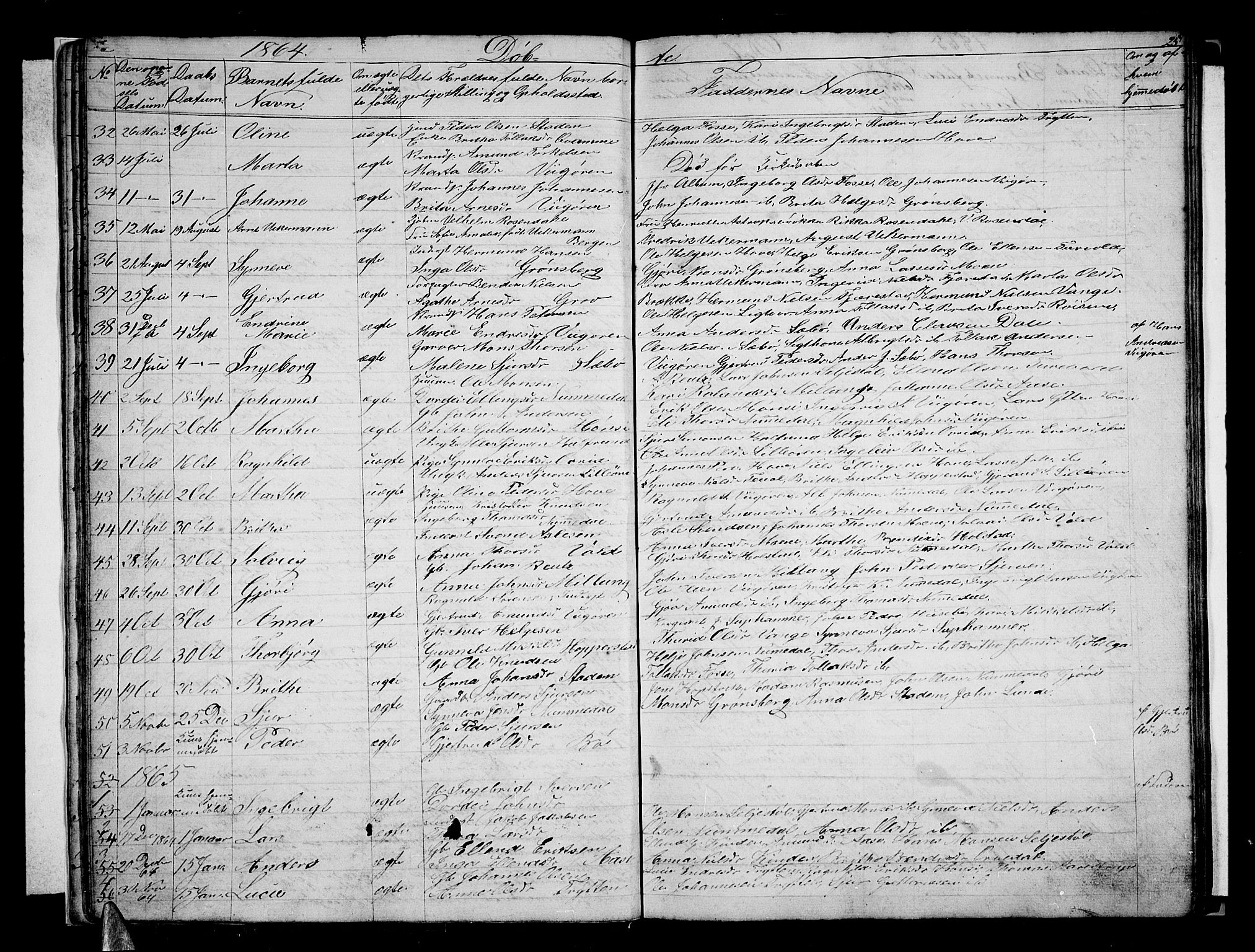 Vik sokneprestembete, AV/SAB-A-81501/H/Hab/Haba/L0002: Klokkerbok nr. A 2, 1856-1877, s. 25