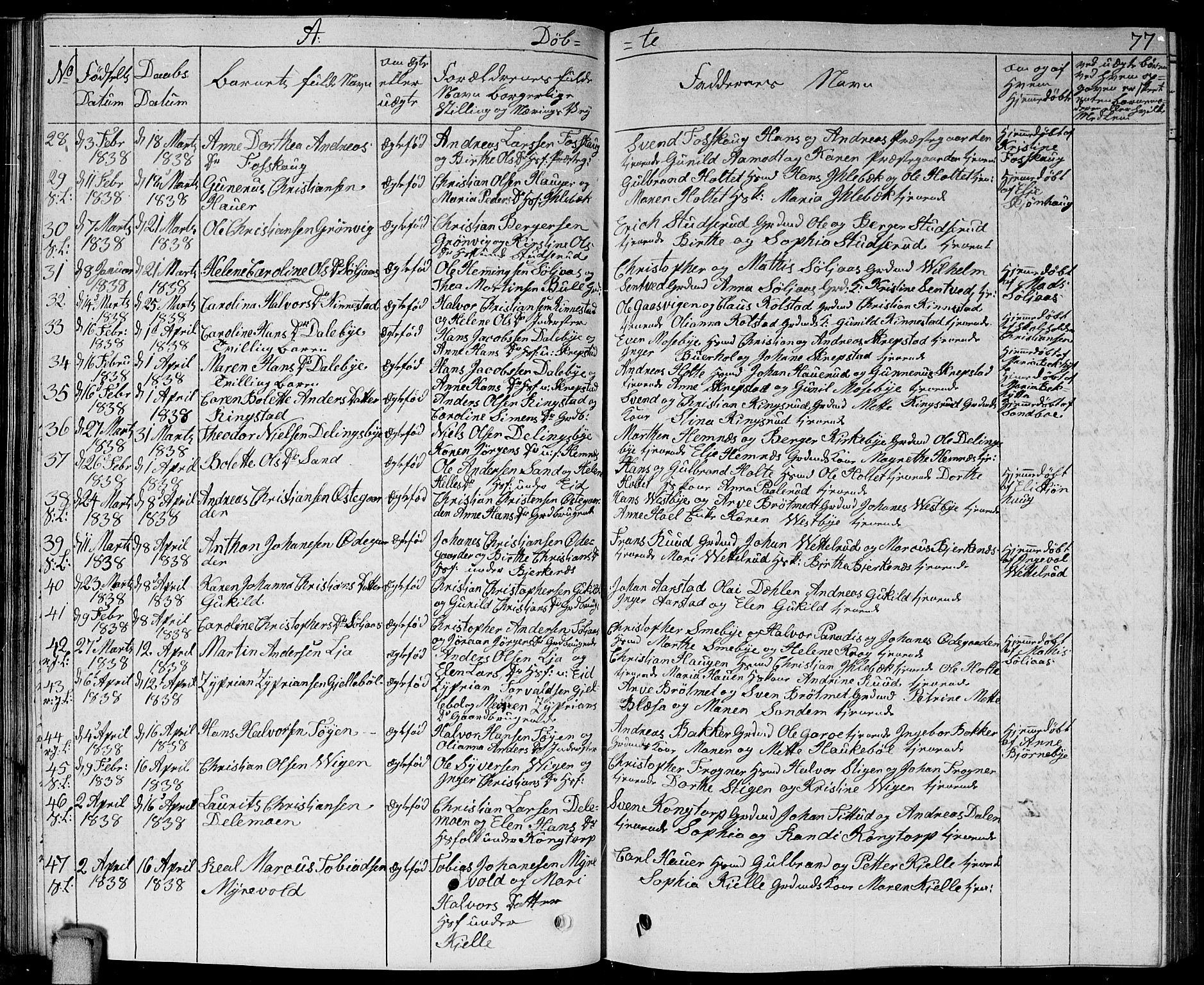 Høland prestekontor Kirkebøker, AV/SAO-A-10346a/G/Ga/L0002: Klokkerbok nr. I 2, 1827-1845, s. 77