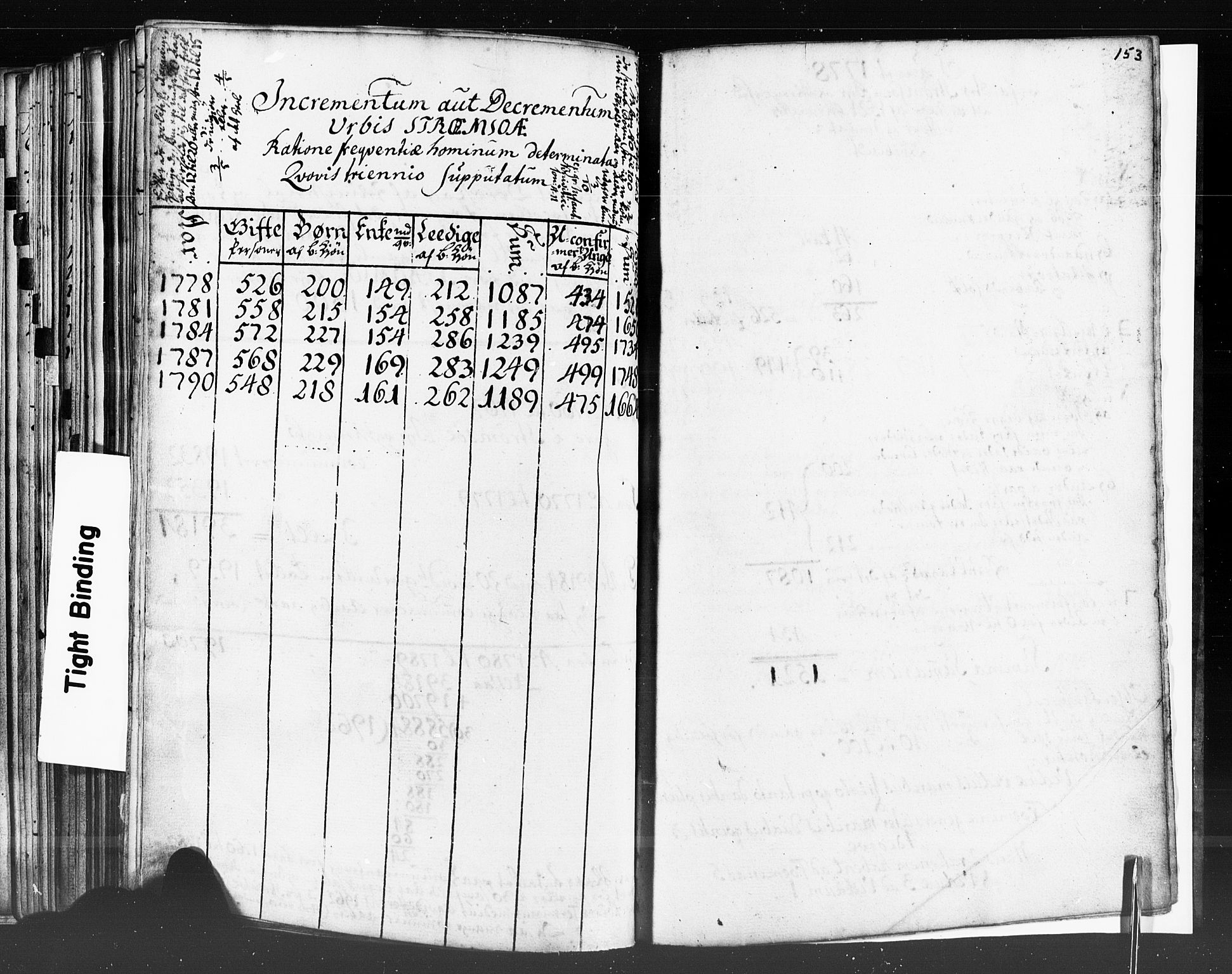 Strømsø kirkebøker, SAKO/A-246/K/Ka/L0001: Sjeleregister, 1778-1792, s. 153