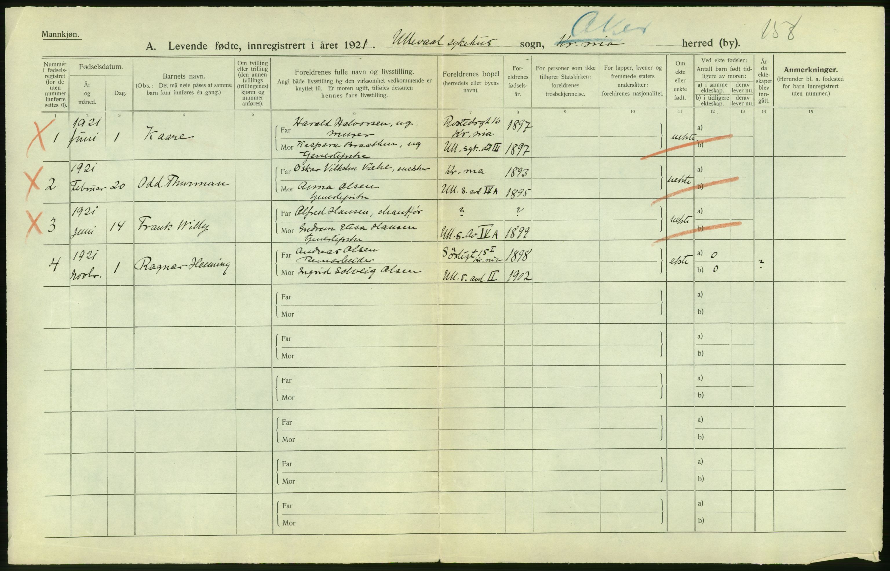 Statistisk sentralbyrå, Sosiodemografiske emner, Befolkning, AV/RA-S-2228/D/Df/Dfc/Dfca/L0004: Akershus fylke: Levendefødte menn og kvinner. Bygder., 1921, s. 2