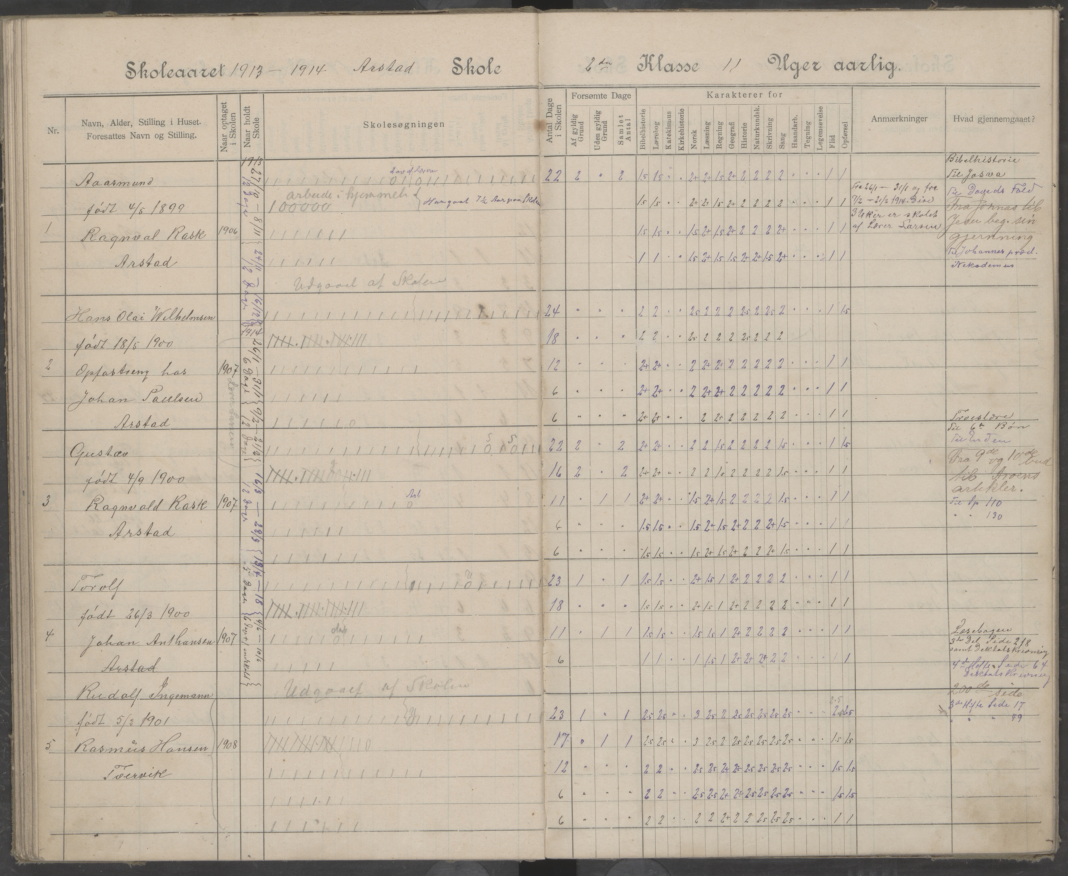 Beiarn kommune. Arstad skolekrets, AIN/K-18390.510.01/442/L0005: Karakter/oversiktsprotokoll, 1905-1920