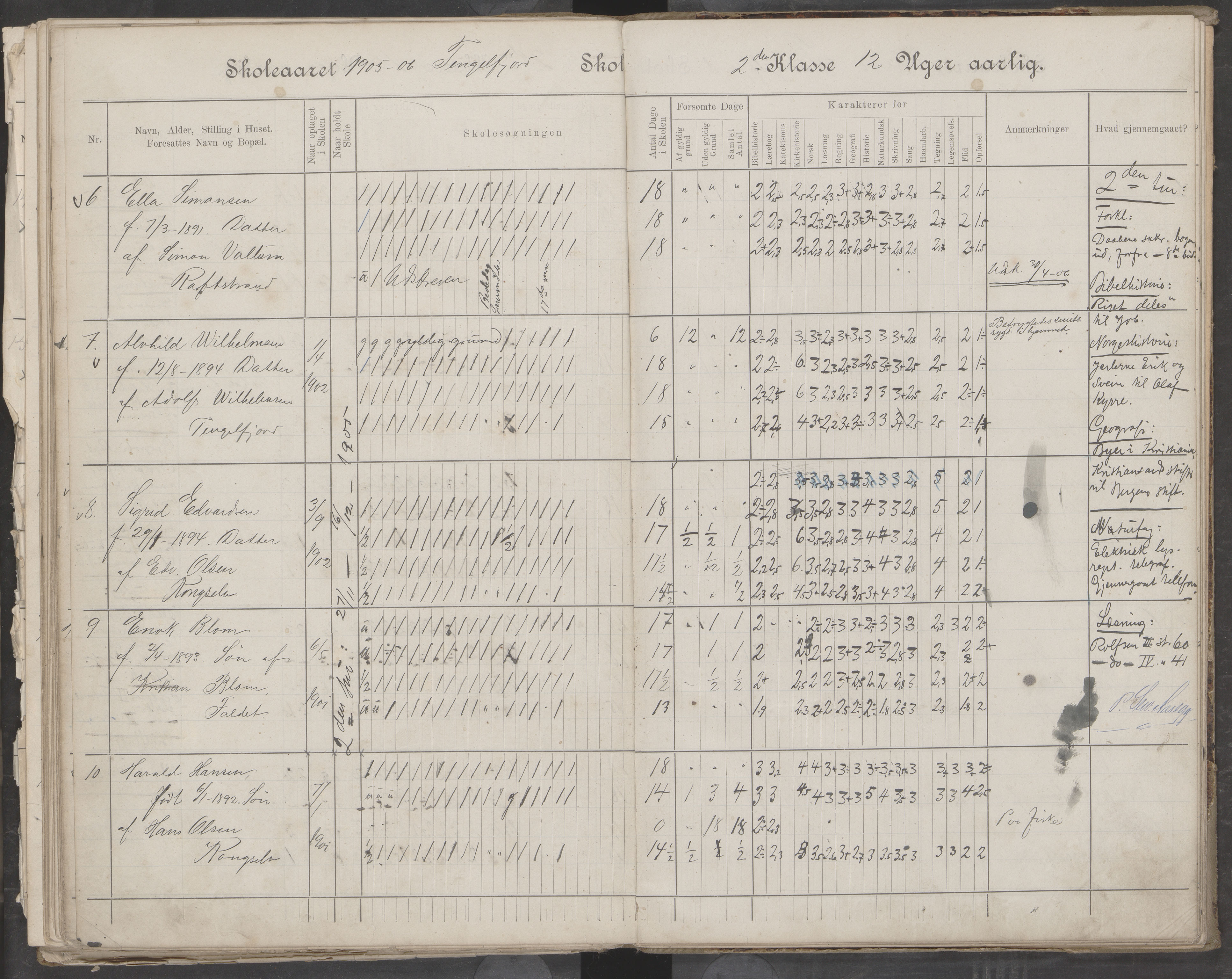 Hadsel kommune. Tengelfjord skolekrets, AIN/K-18660.510.04/G/L0001: Skoleprotokoll for Tengelfjord skole, 1899-1908