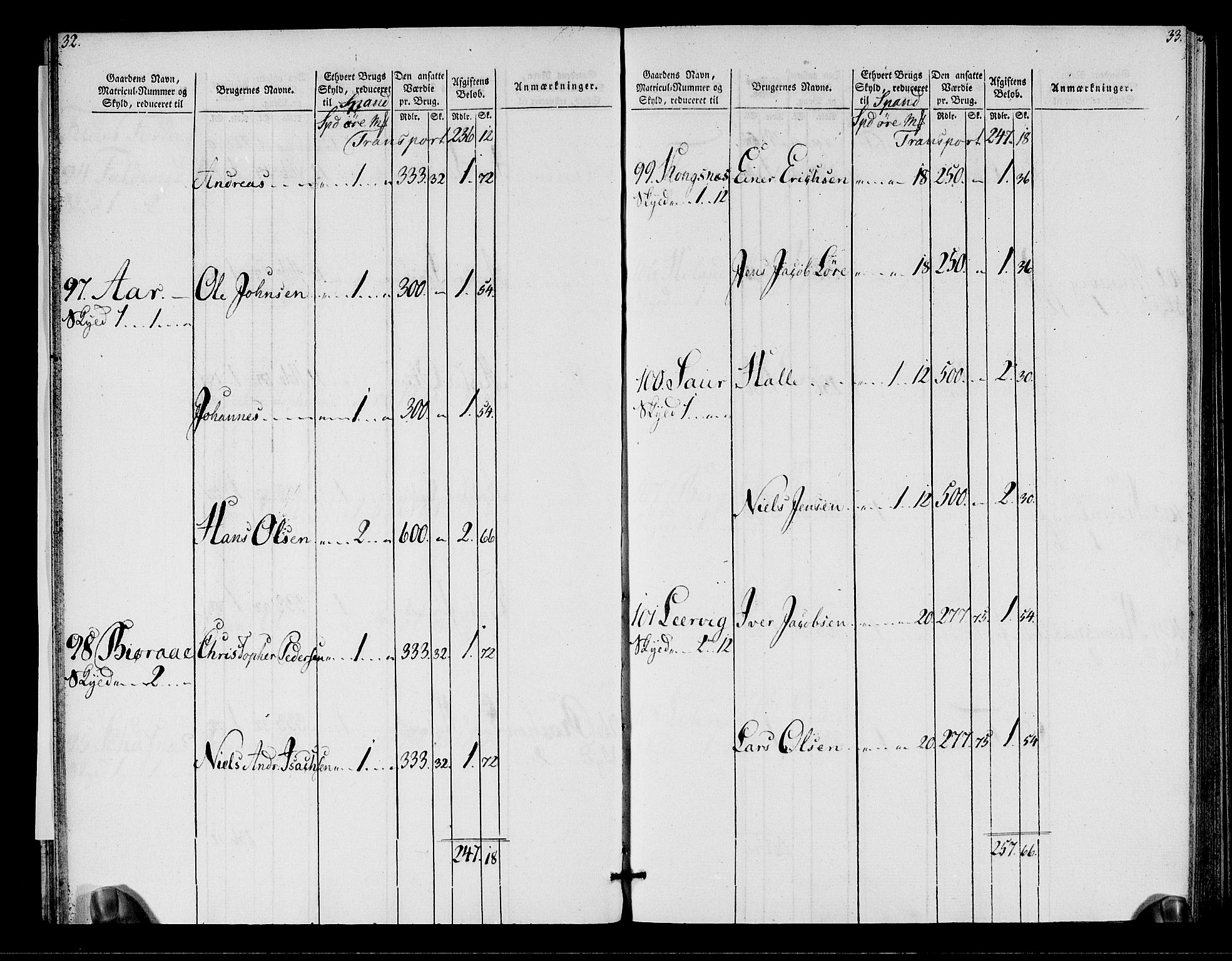 Rentekammeret inntil 1814, Realistisk ordnet avdeling, RA/EA-4070/N/Ne/Nea/L0155: Namdalen fogderi. Oppebørselsregister, 1803-1804, s. 18