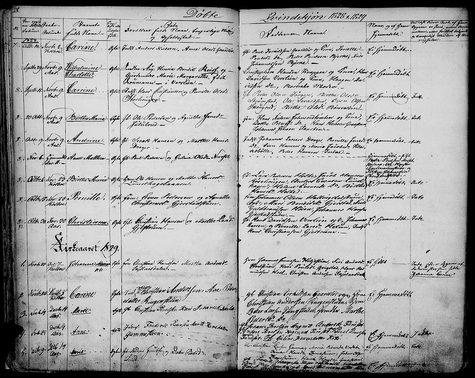 Vestre Toten prestekontor, SAH/PREST-108/H/Ha/Haa/L0002: Ministerialbok nr. 2, 1825-1837, s. 28