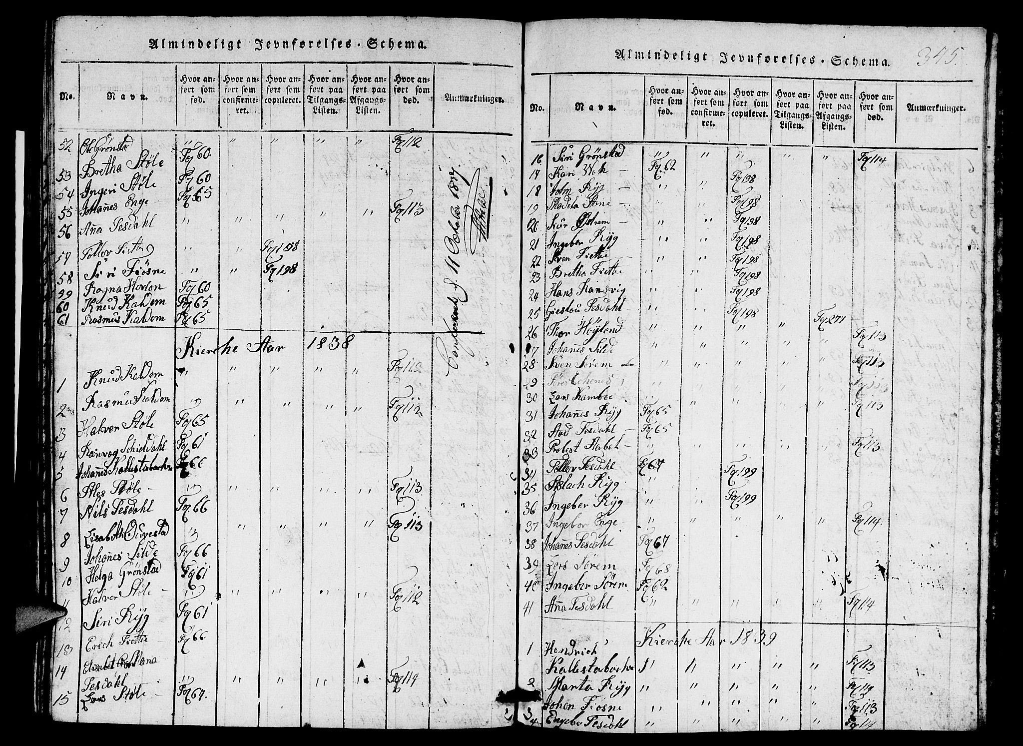 Etne sokneprestembete, AV/SAB-A-75001/H/Hab: Klokkerbok nr. A 1, 1815-1849, s. 345