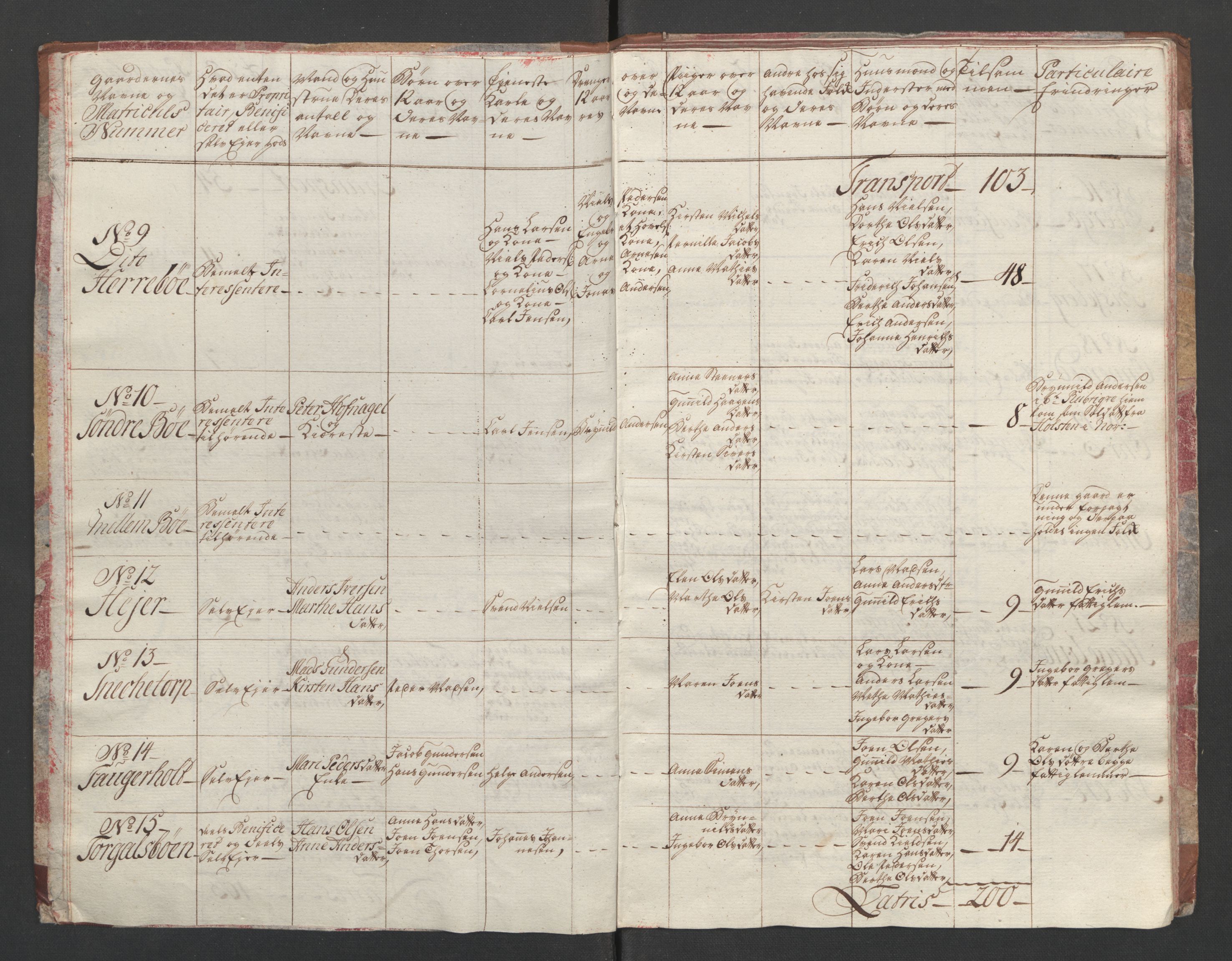 Rentekammeret inntil 1814, Reviderte regnskaper, Fogderegnskap, AV/RA-EA-4092/R01/L0097: Ekstraskatten Idd og Marker, 1756-1767, s. 15