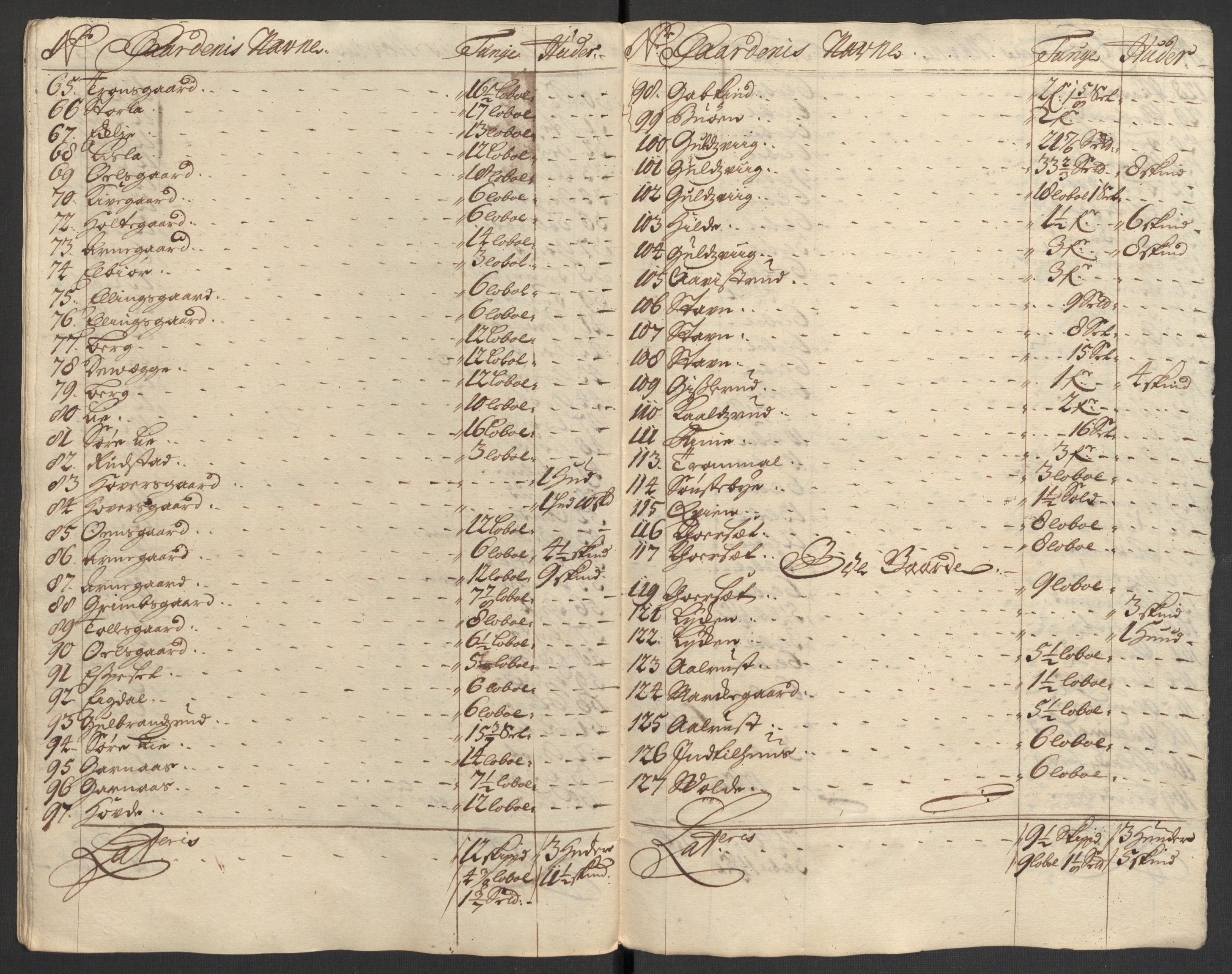 Rentekammeret inntil 1814, Reviderte regnskaper, Fogderegnskap, RA/EA-4092/R23/L1468: Fogderegnskap Ringerike og Hallingdal, 1709-1710, s. 405