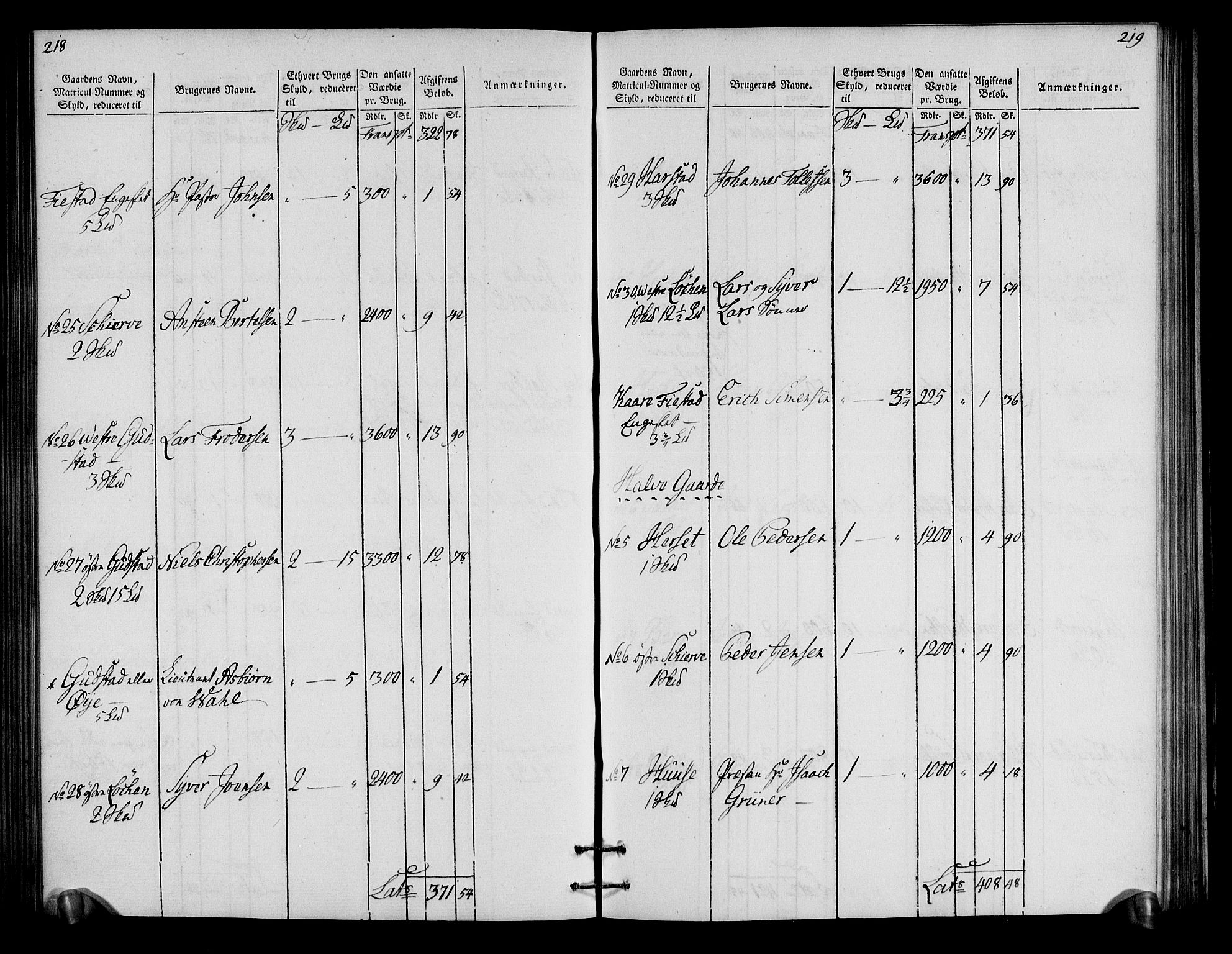 Rentekammeret inntil 1814, Realistisk ordnet avdeling, RA/EA-4070/N/Ne/Nea/L0034: Hedmark fogderi. Oppebørselsregister, 1803-1804, s. 113