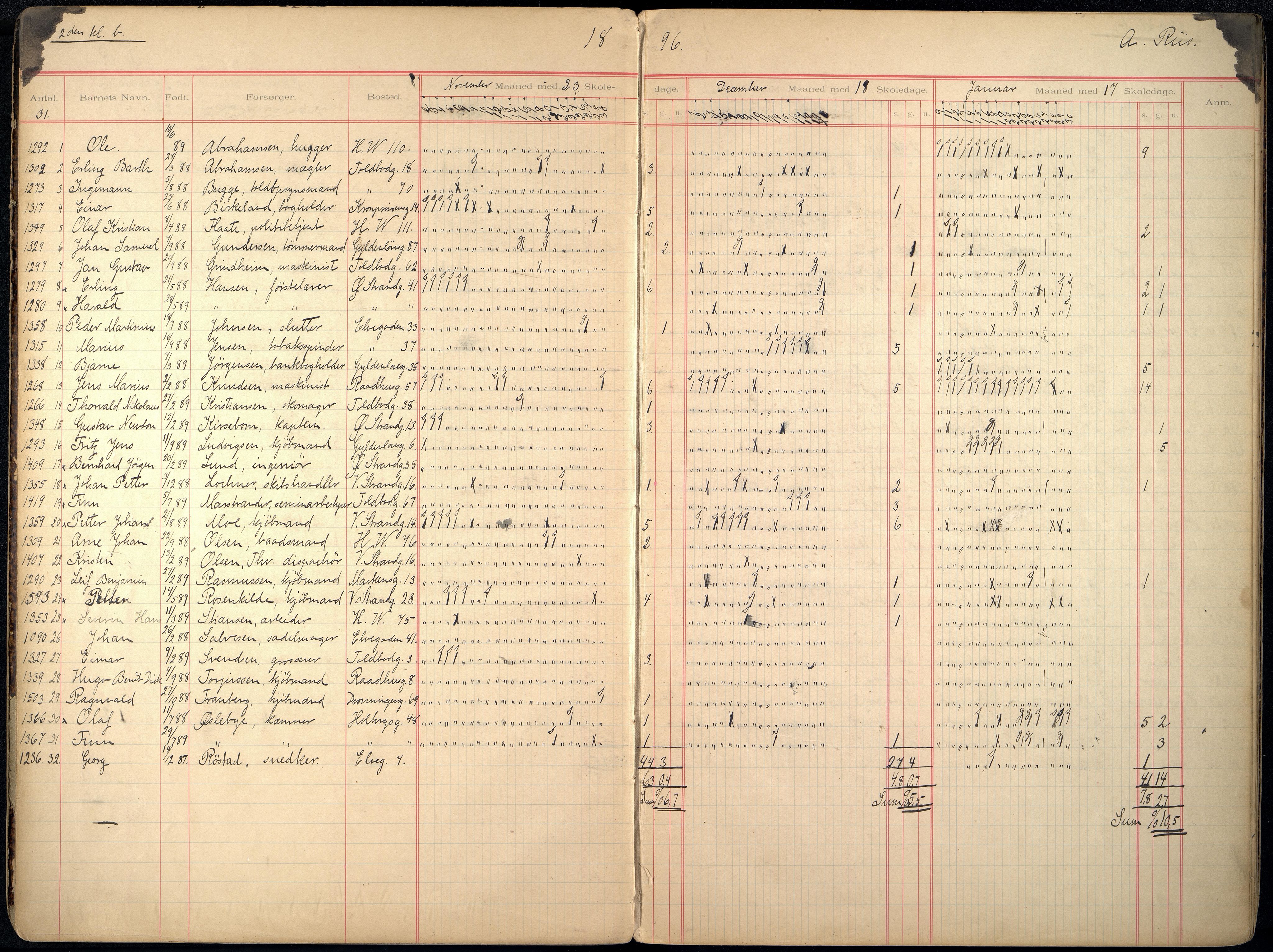 Kristiansand By - Skolekommisjonen/ -Styret, ARKSOR/1001KG510/I/Ia/L0010: Fraværsdagbok for klasse 2 B og E, 5 F, 1894-1906