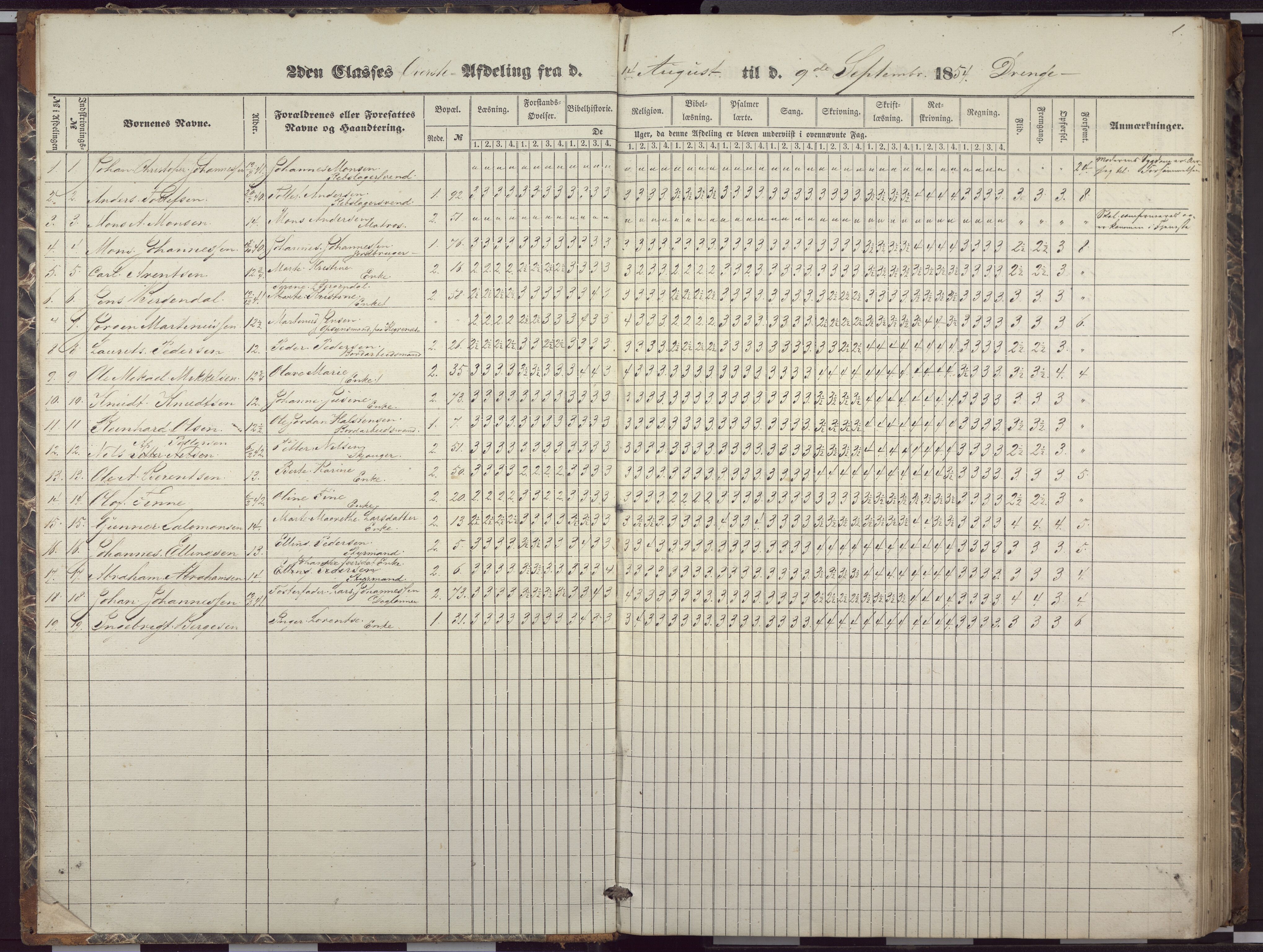 Sandviken skole, BBA/A-0089/J/Ja/L0001: G - P, 1854-1857