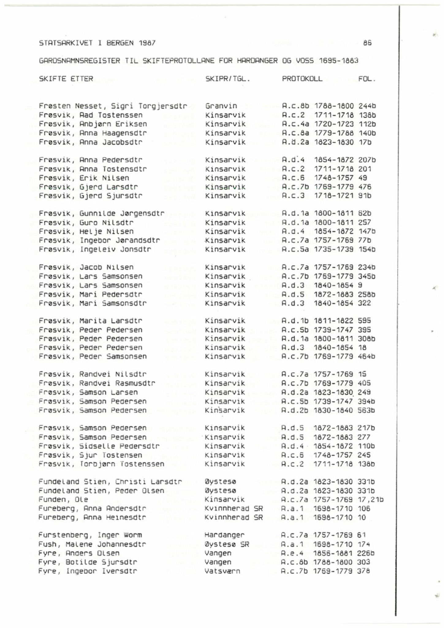 Hardanger og Voss sorenskriveri, AV/SAB-A-2501/4, 1695-1883, s. 1086