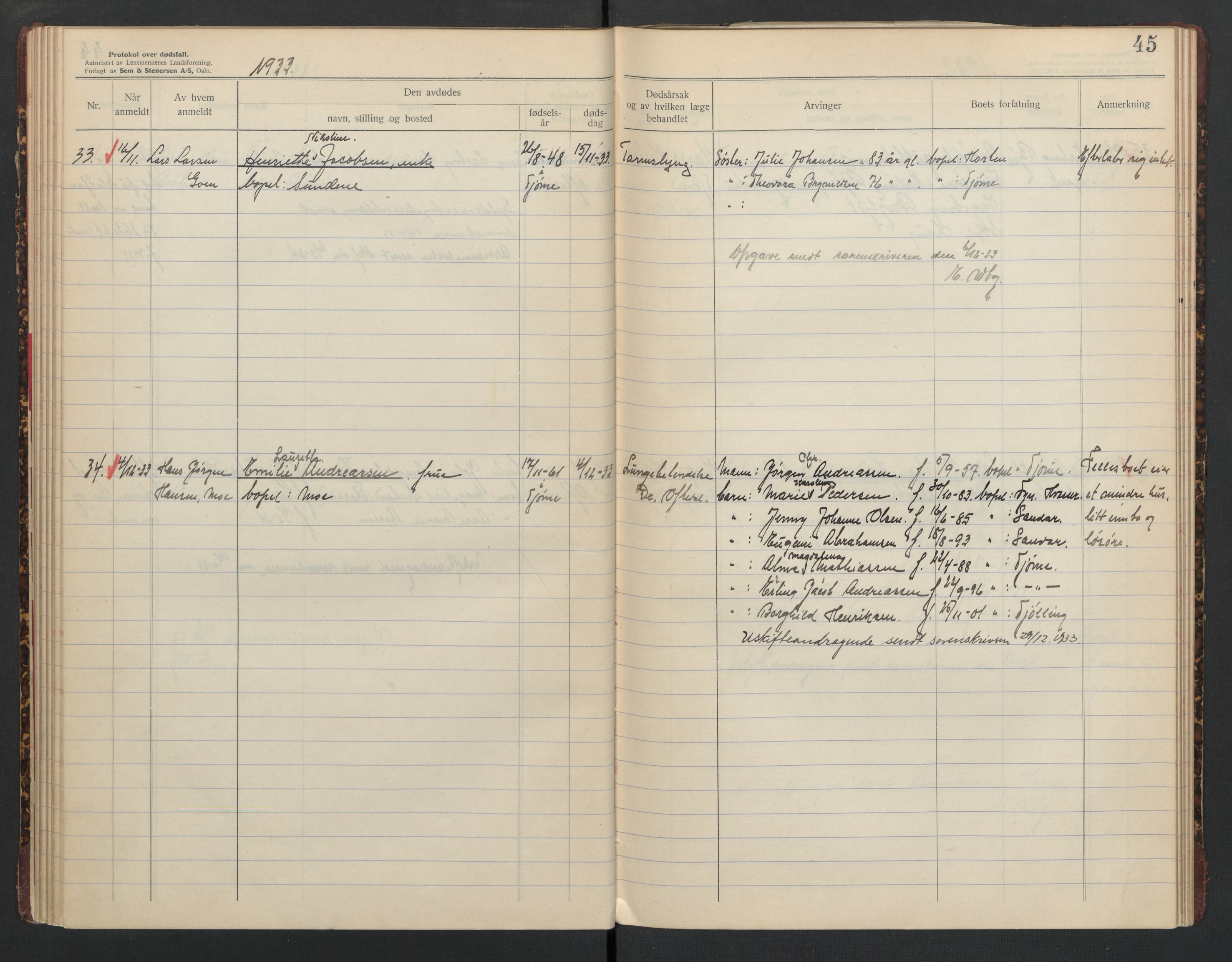Tjøme lensmannskontor, AV/SAKO-A-55/H/Ha/L0001: Dødsfallsprotokoll, 1931-1936, s. 45