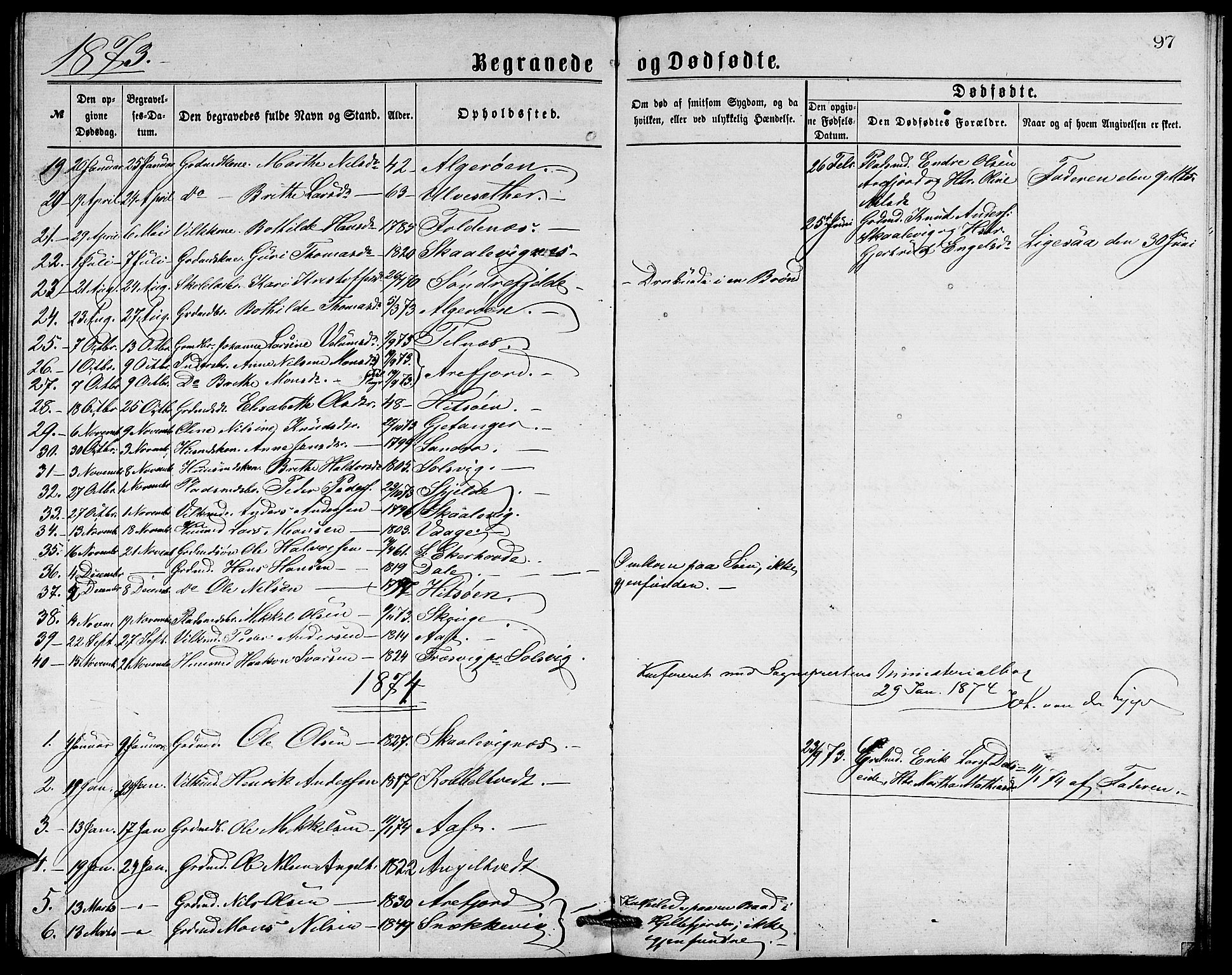 Fjell sokneprestembete, AV/SAB-A-75301/H/Hab: Klokkerbok nr. A 2, 1871-1879, s. 97