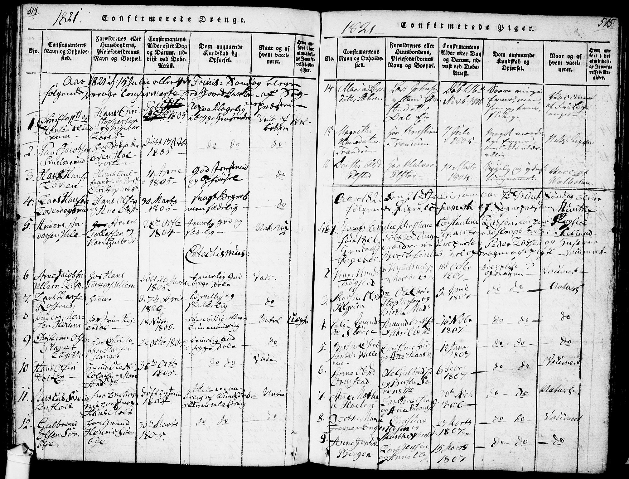 Ullensaker prestekontor Kirkebøker, SAO/A-10236a/F/Fa/L0013: Ministerialbok nr. I 13, 1815-1835, s. 514-515
