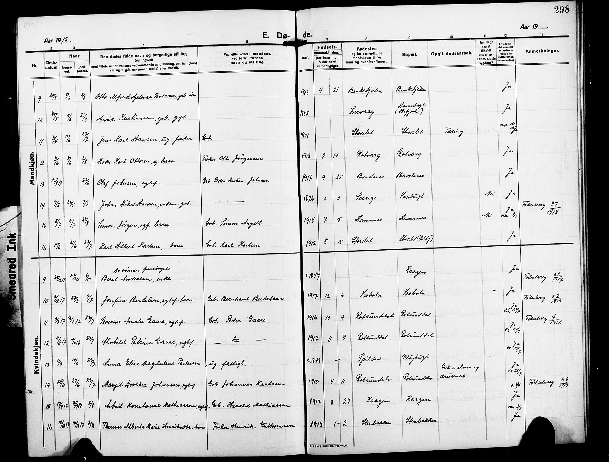 Skjervøy sokneprestkontor, AV/SATØ-S-1300/H/Ha/Hab/L0009klokker: Klokkerbok nr. 9, 1911-1926, s. 298