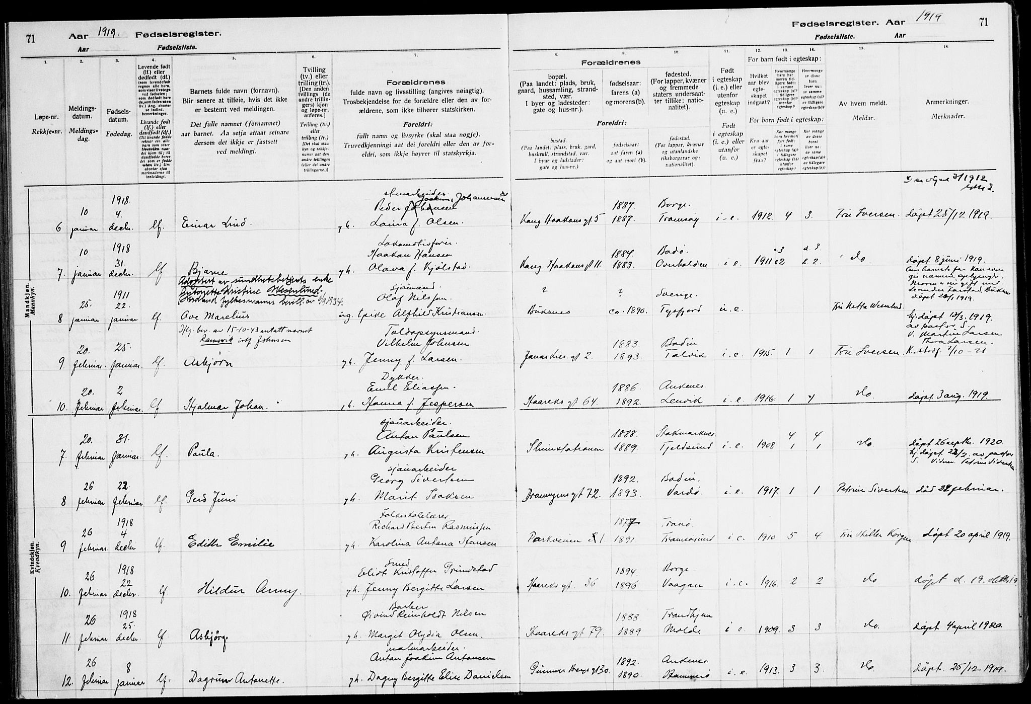 Ministerialprotokoller, klokkerbøker og fødselsregistre - Nordland, AV/SAT-A-1459/871/L1013: Fødselsregister nr. 871.II.4.1, 1916-1924, s. 71