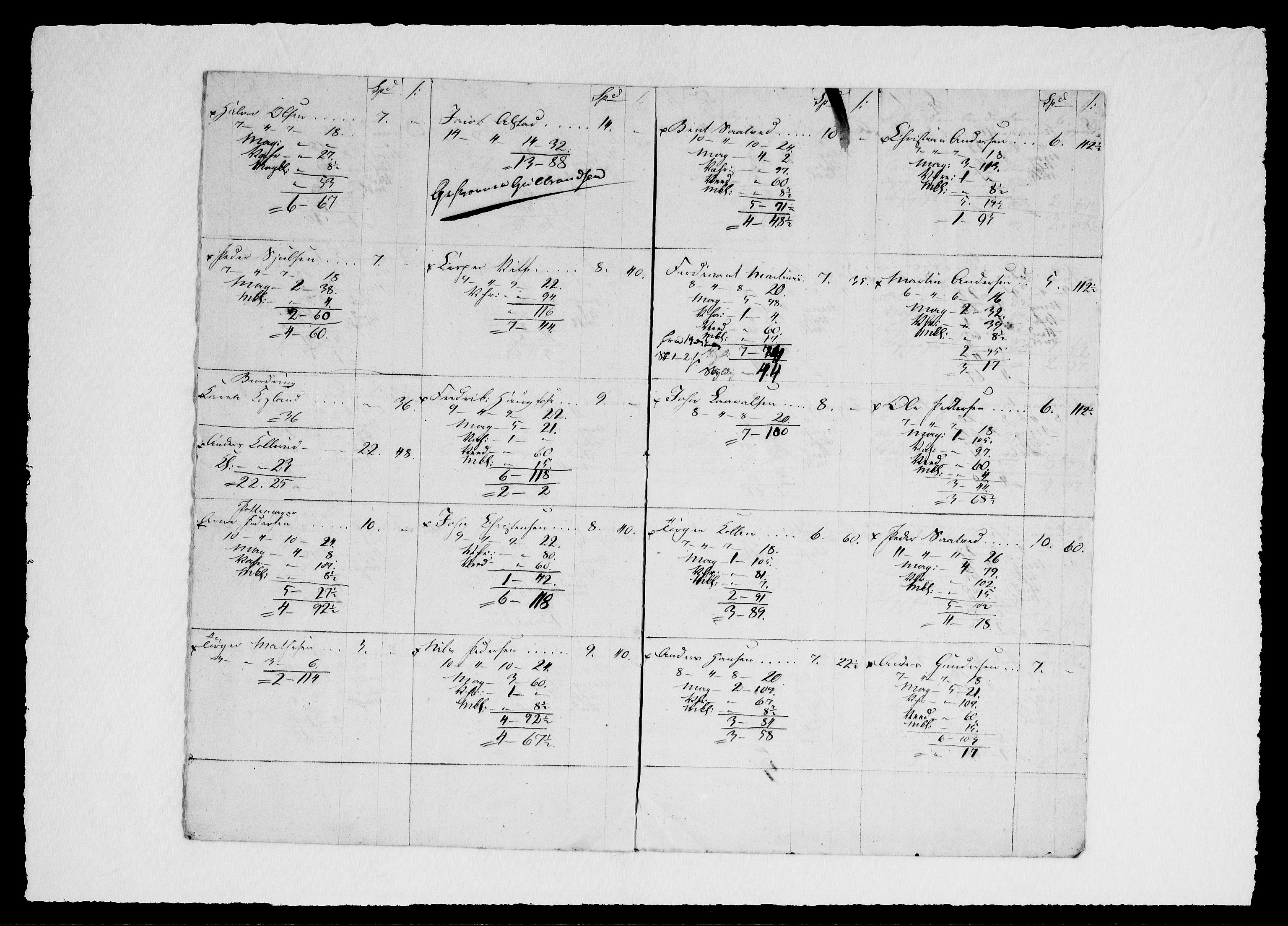 Modums Blaafarveværk, AV/RA-PA-0157/G/Gd/Gdd/L0290/0001: -- / Lønningslister for gruvene, 1823-1826, s. 7