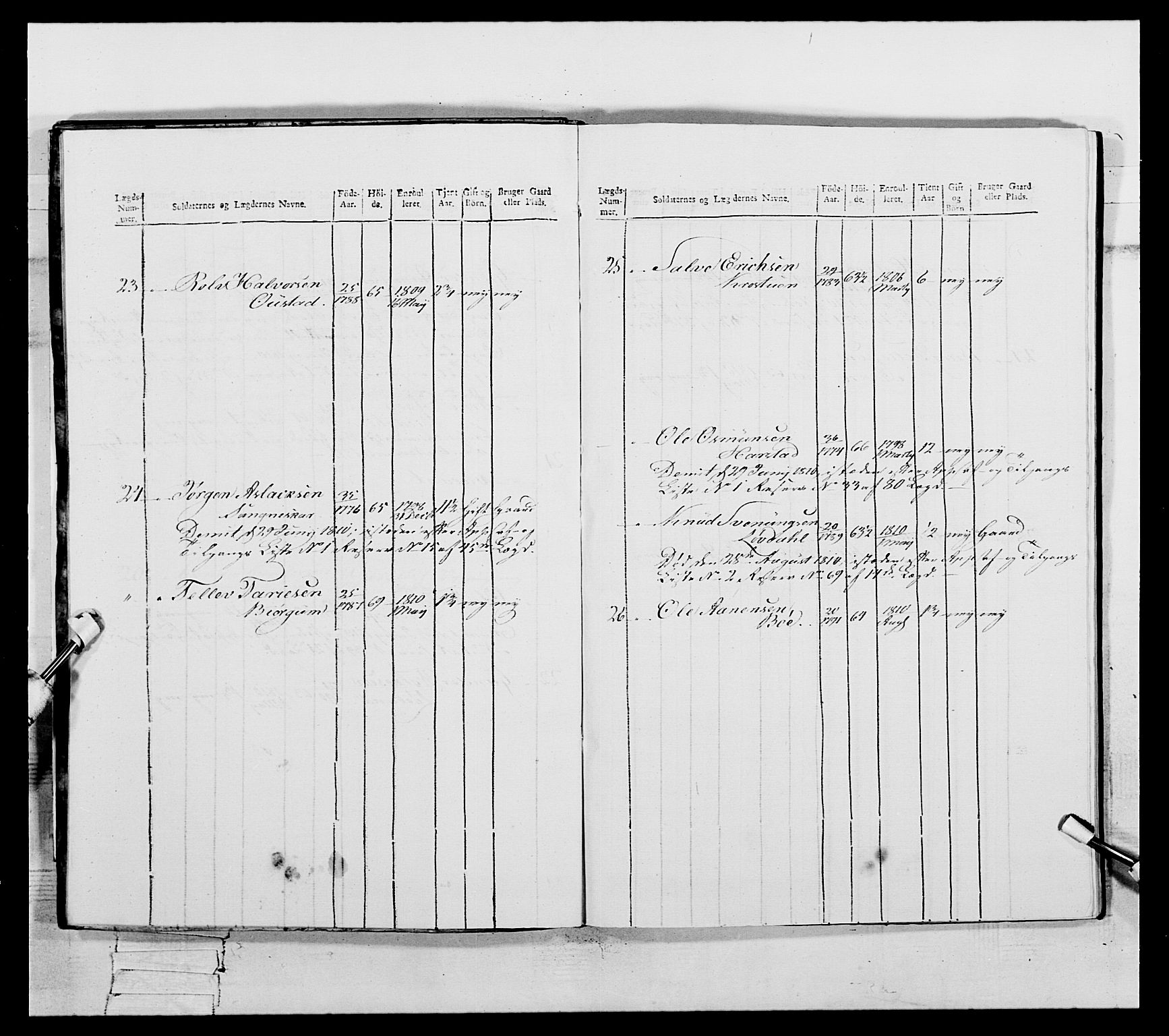 Generalitets- og kommissariatskollegiet, Det kongelige norske kommissariatskollegium, AV/RA-EA-5420/E/Eh/L0112: Vesterlenske nasjonale infanteriregiment, 1812, s. 534