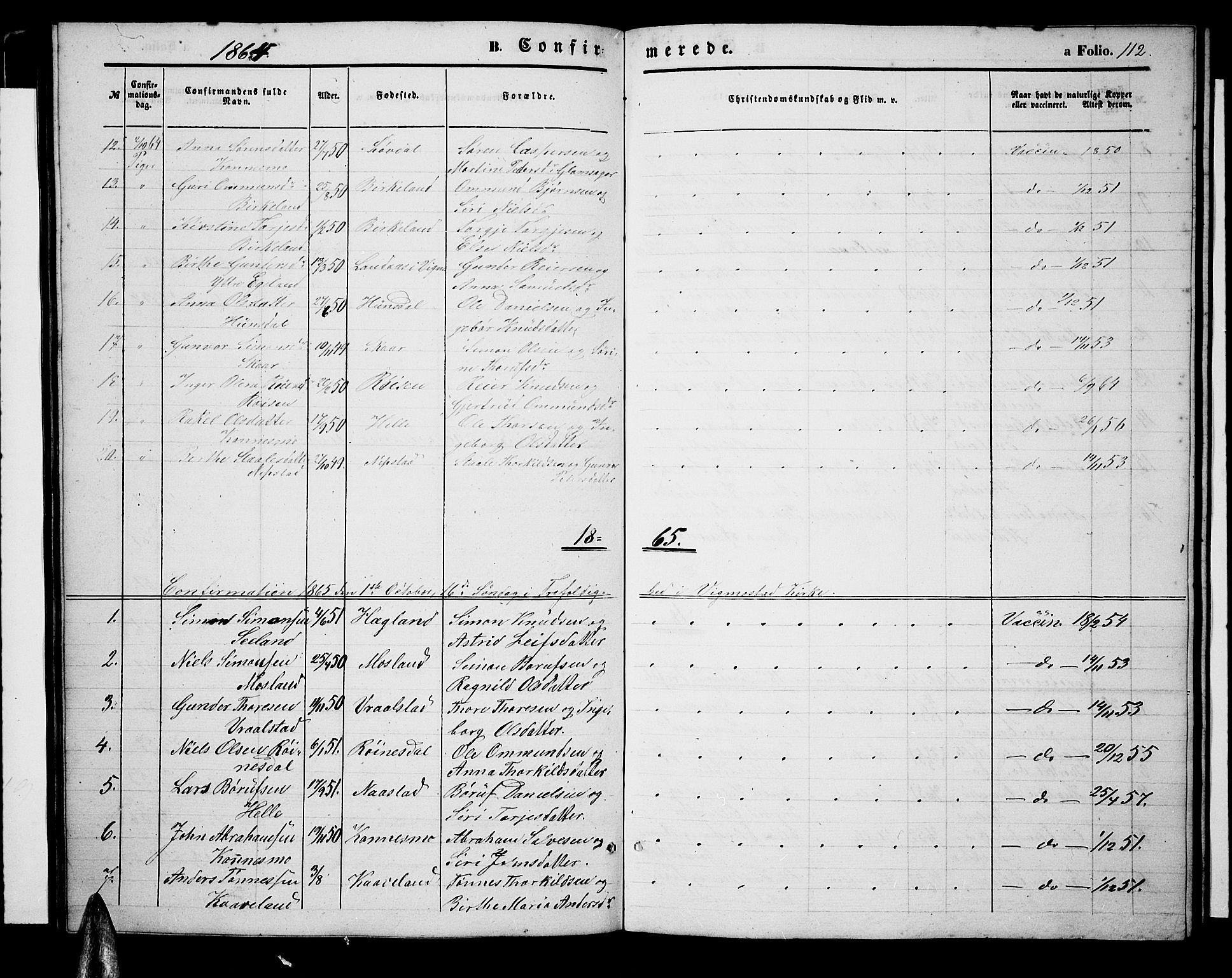 Nord-Audnedal sokneprestkontor, AV/SAK-1111-0032/F/Fb/Fba/L0002: Klokkerbok nr. B 2, 1856-1882, s. 112