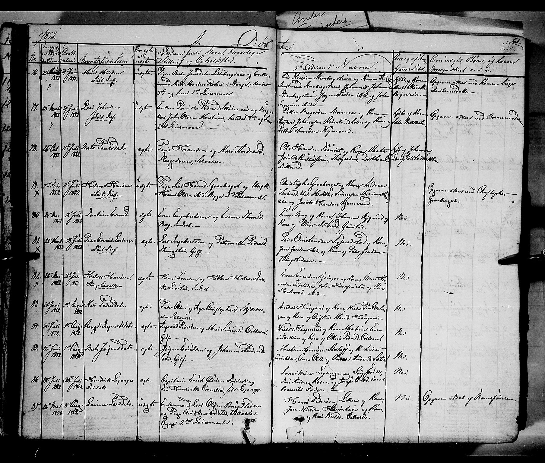 Romedal prestekontor, AV/SAH-PREST-004/K/L0004: Ministerialbok nr. 4, 1847-1861, s. 61