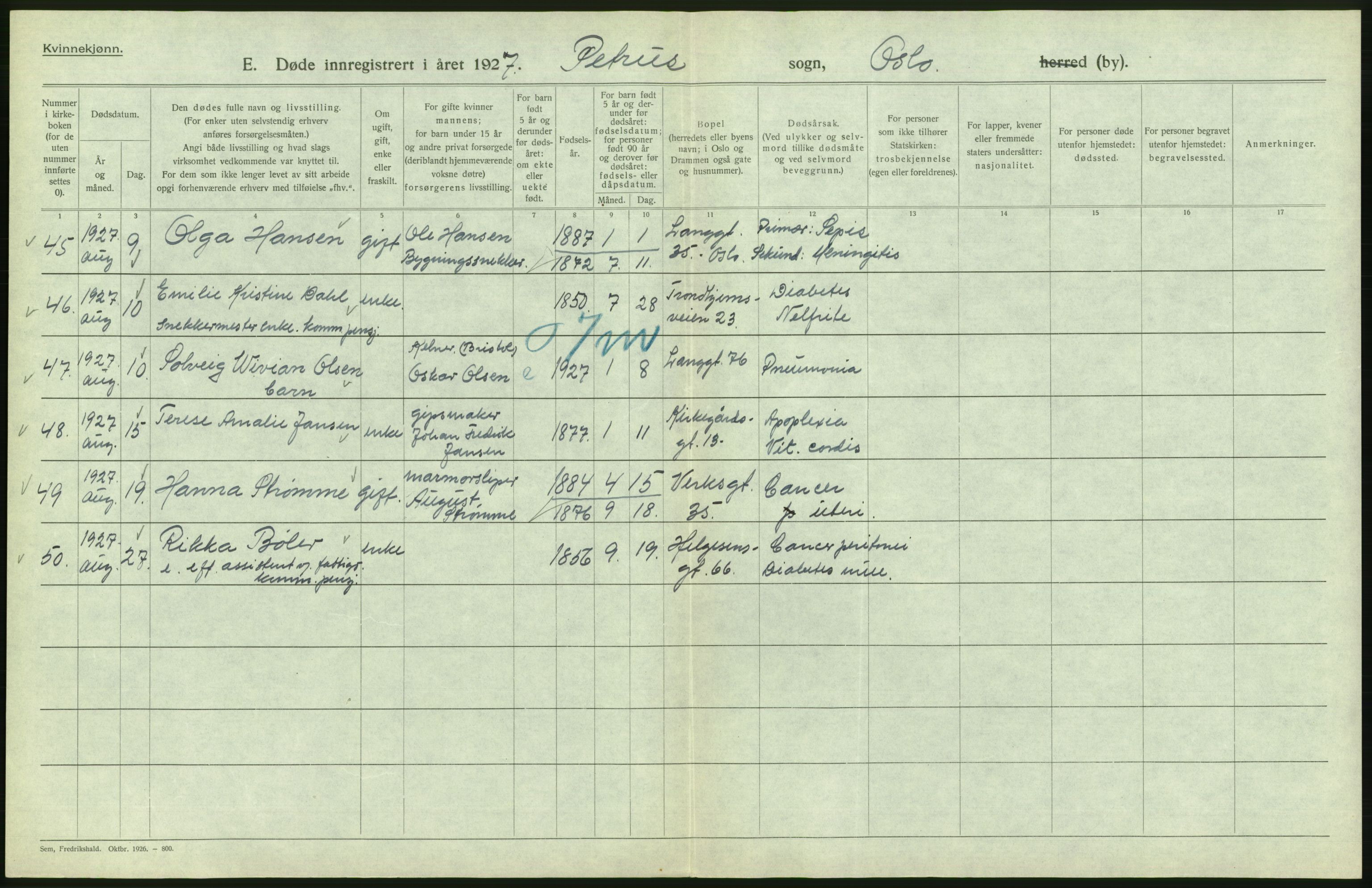 Statistisk sentralbyrå, Sosiodemografiske emner, Befolkning, AV/RA-S-2228/D/Df/Dfc/Dfcg/L0010: Oslo: Døde kvinner, dødfødte, 1927, s. 418