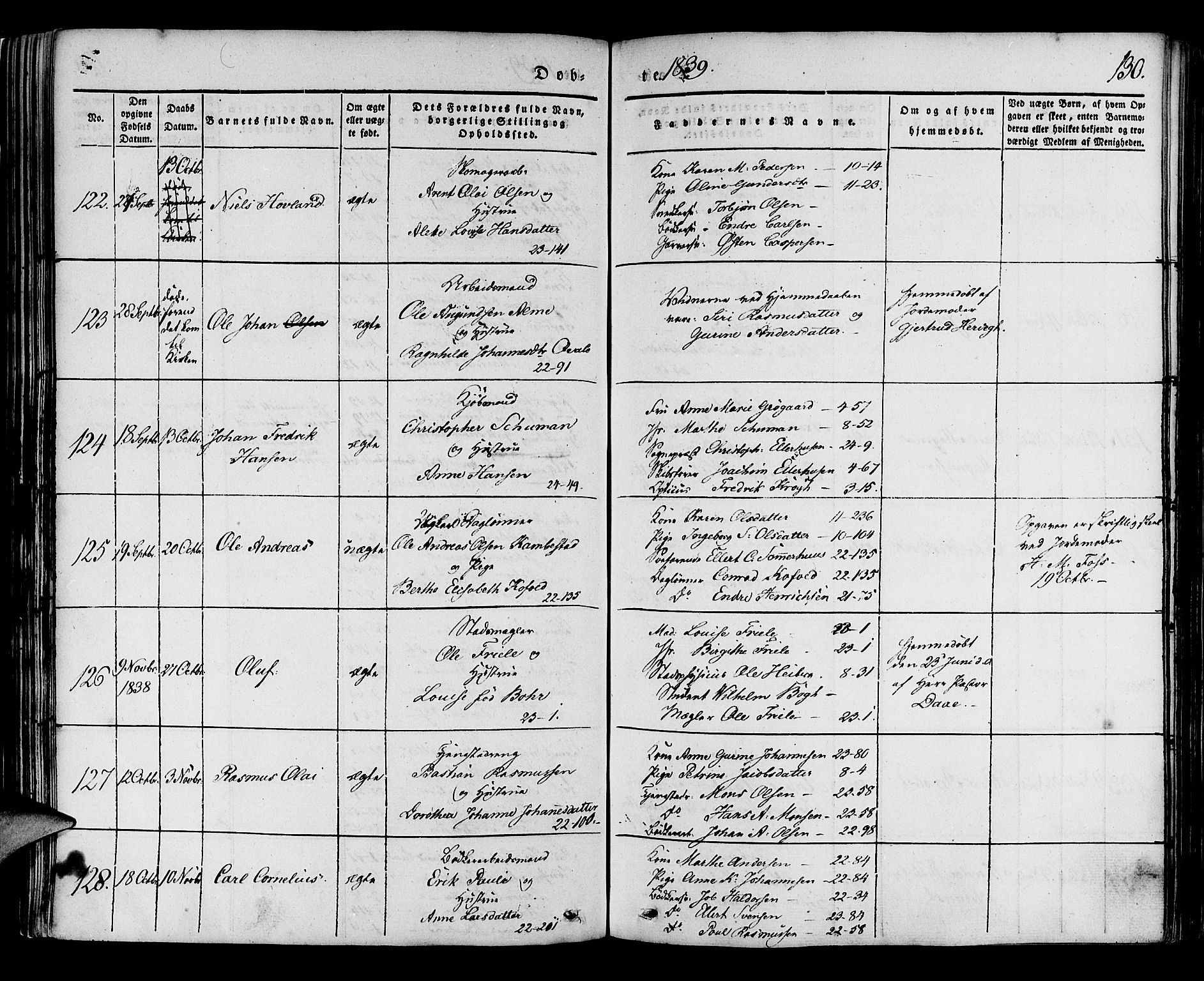 Korskirken sokneprestembete, AV/SAB-A-76101/H/Haa/L0015: Ministerialbok nr. B 1, 1833-1841, s. 130