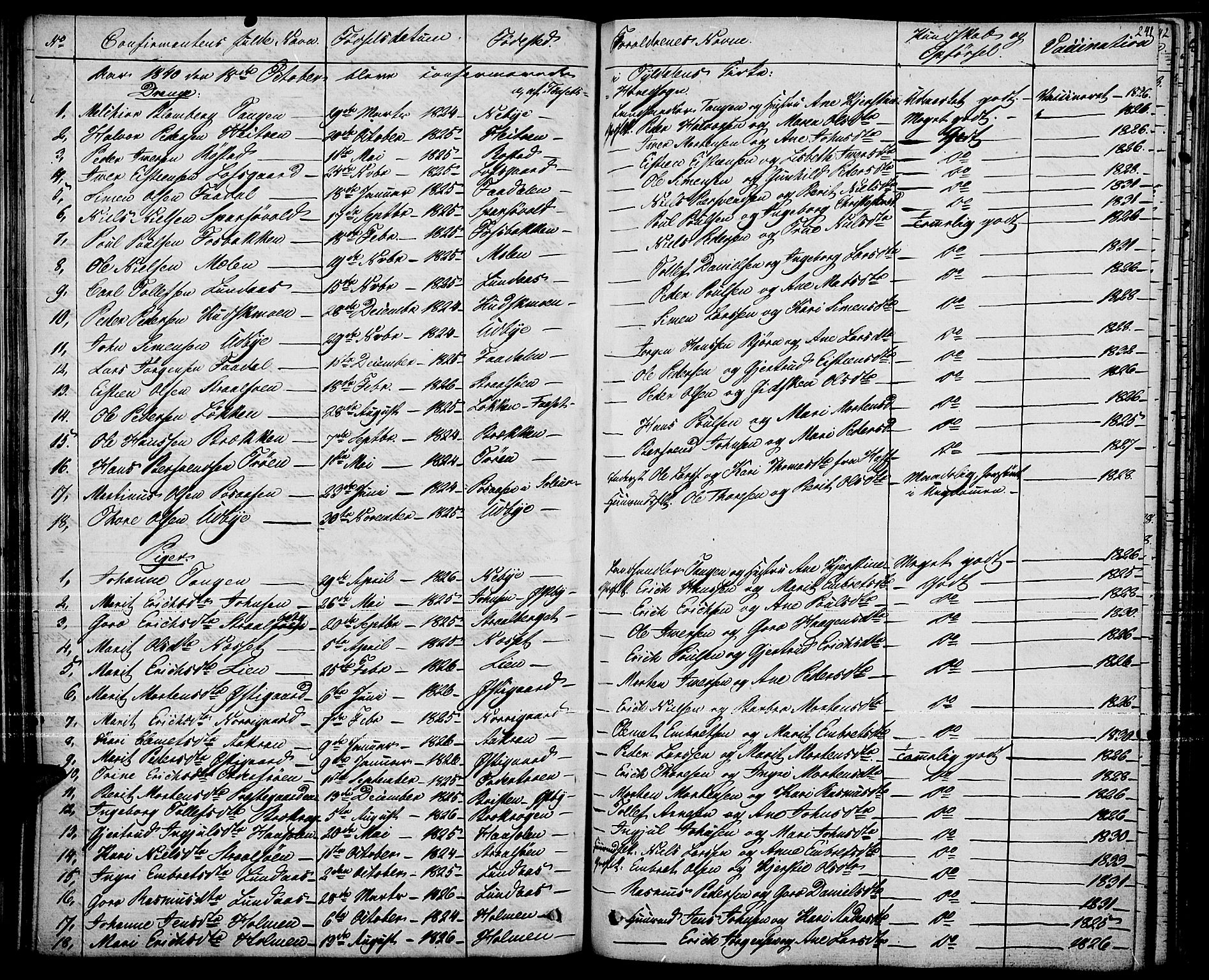 Tynset prestekontor, AV/SAH-PREST-058/H/Ha/Haa/L0019: Ministerialbok nr. 19, 1829-1847, s. 241