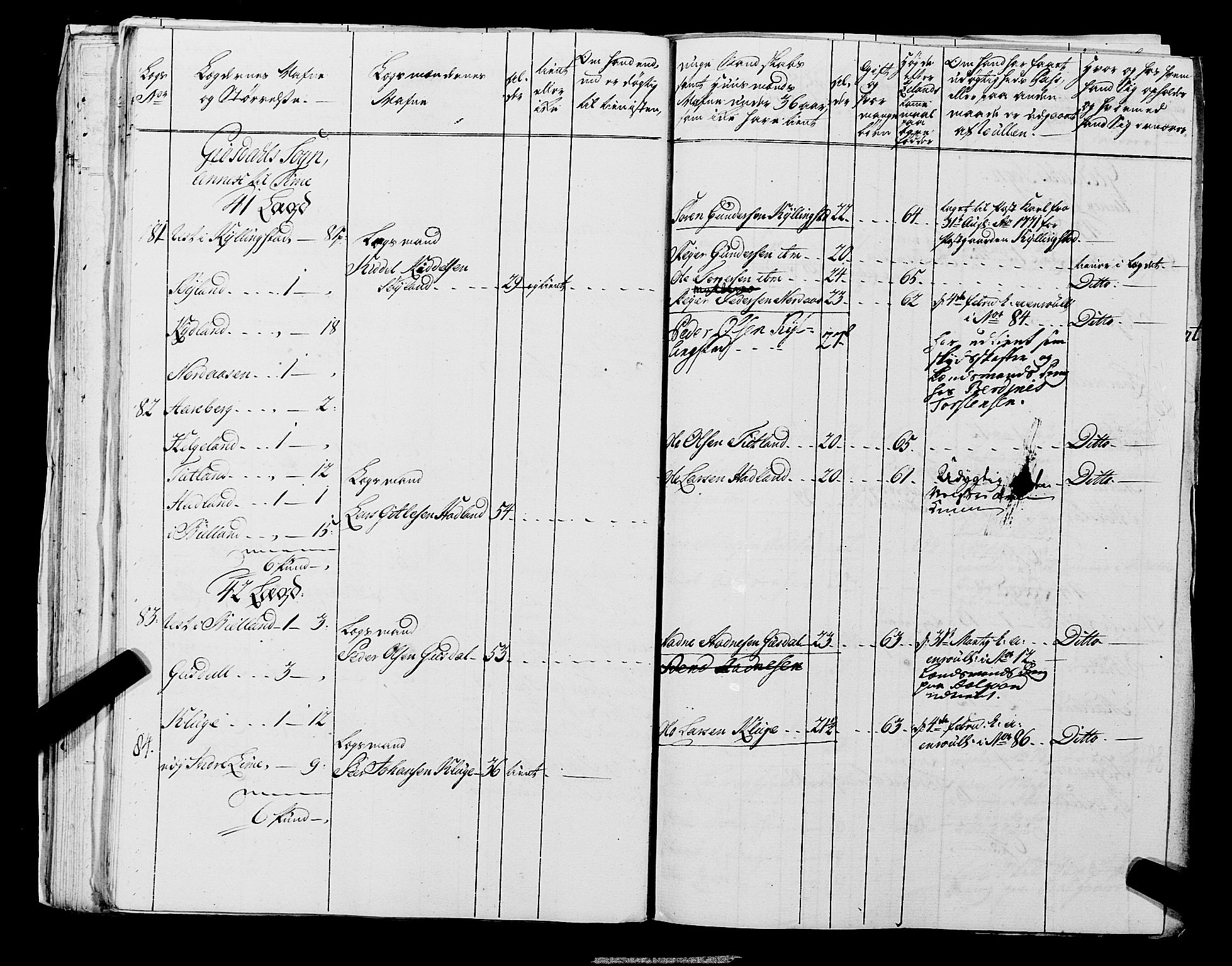 Fylkesmannen i Rogaland, AV/SAST-A-101928/99/3/325/325CA, 1655-1832, s. 5336