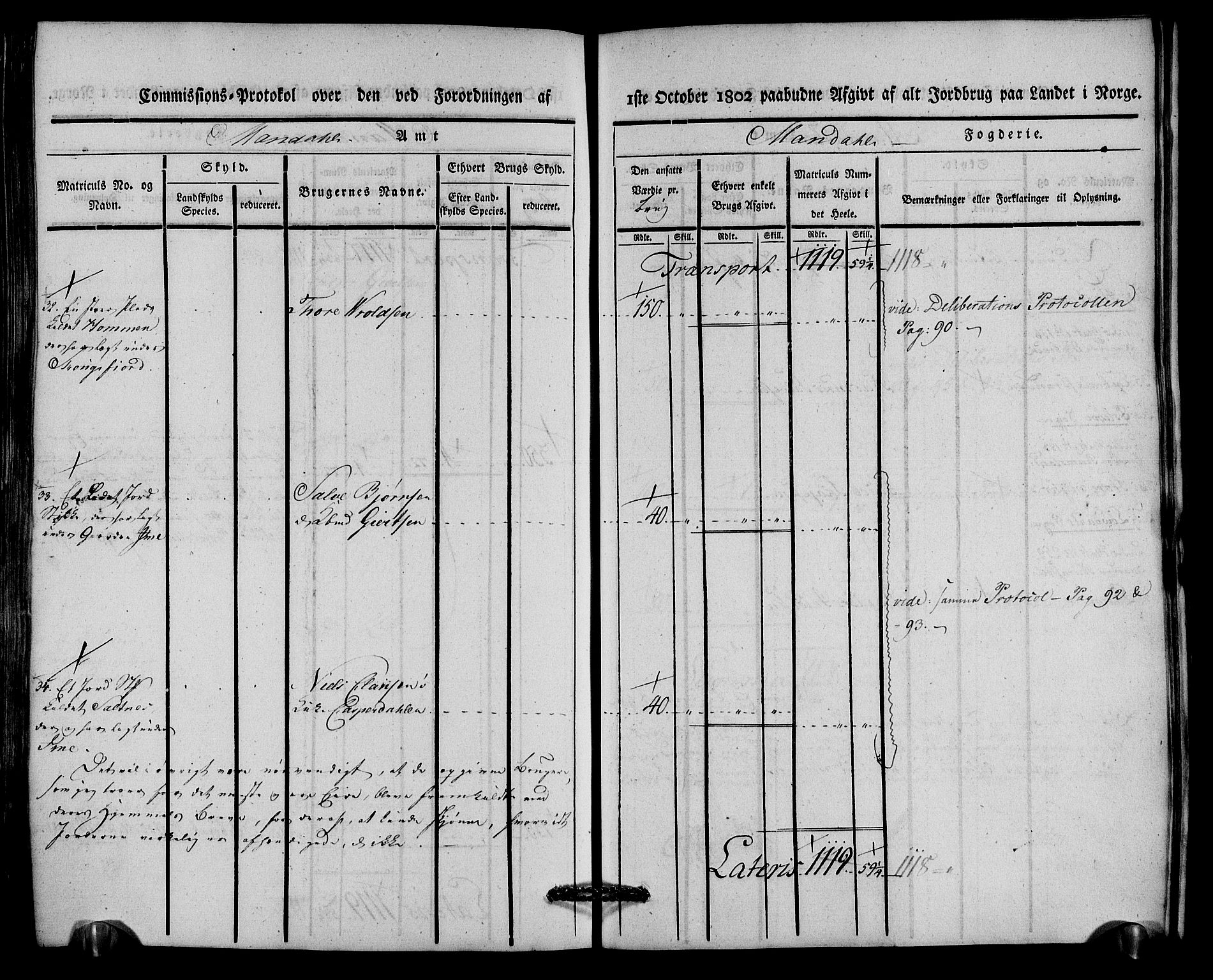 Rentekammeret inntil 1814, Realistisk ordnet avdeling, AV/RA-EA-4070/N/Ne/Nea/L0087: Mandal fogderi. Kommisjonsprotokoll "Nr. 1", for Holum, Halse, Harkmark, Øyslebø, Laudal og Finsland sogn, 1803, s. 279