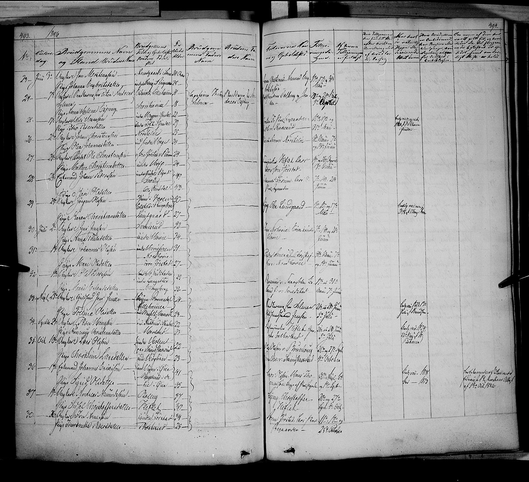 Fåberg prestekontor, AV/SAH-PREST-086/H/Ha/Haa/L0005: Ministerialbok nr. 5, 1836-1854, s. 493-494