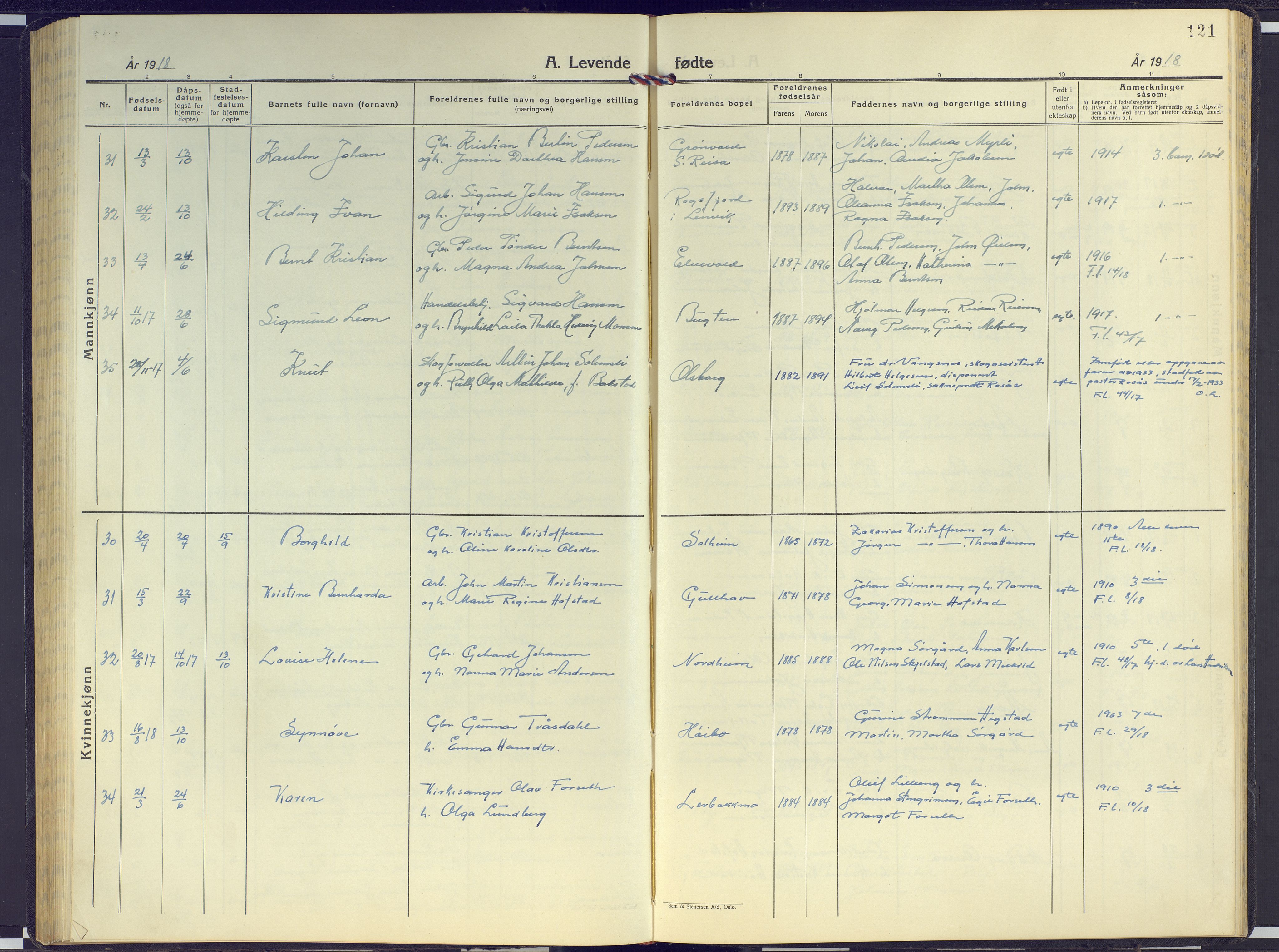 Målselv sokneprestembete, AV/SATØ-S-1311/G/Ga/Gab/L0005klokker: Klokkerbok nr. 5, 1901-1932, s. 121