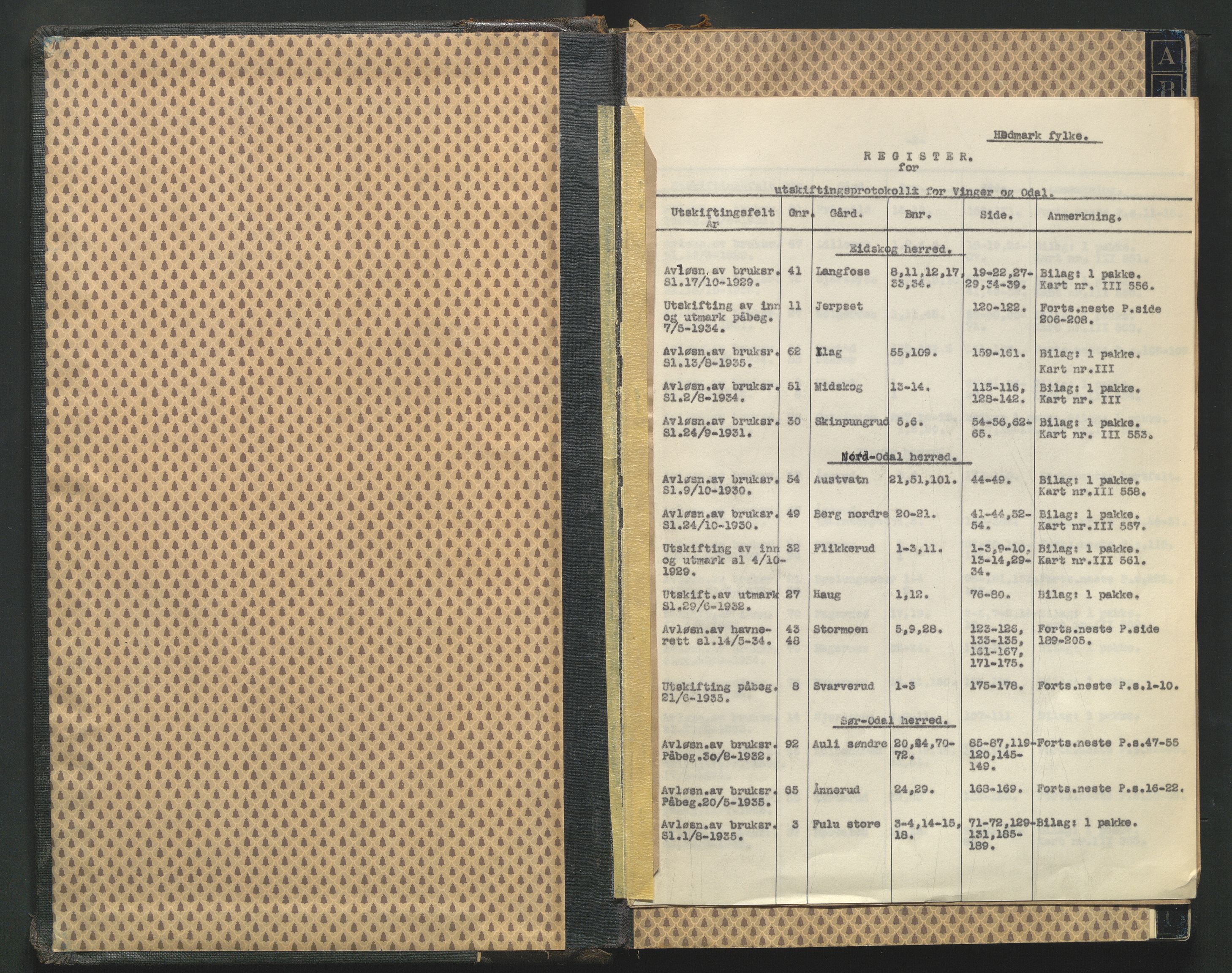 Glåmdal jordskifterett, AV/SAH-JORDSKIFTEH-003/G/Ga/L0001/0001: Rettsbøker / Rettsbok - nr. 1, 1927-1935