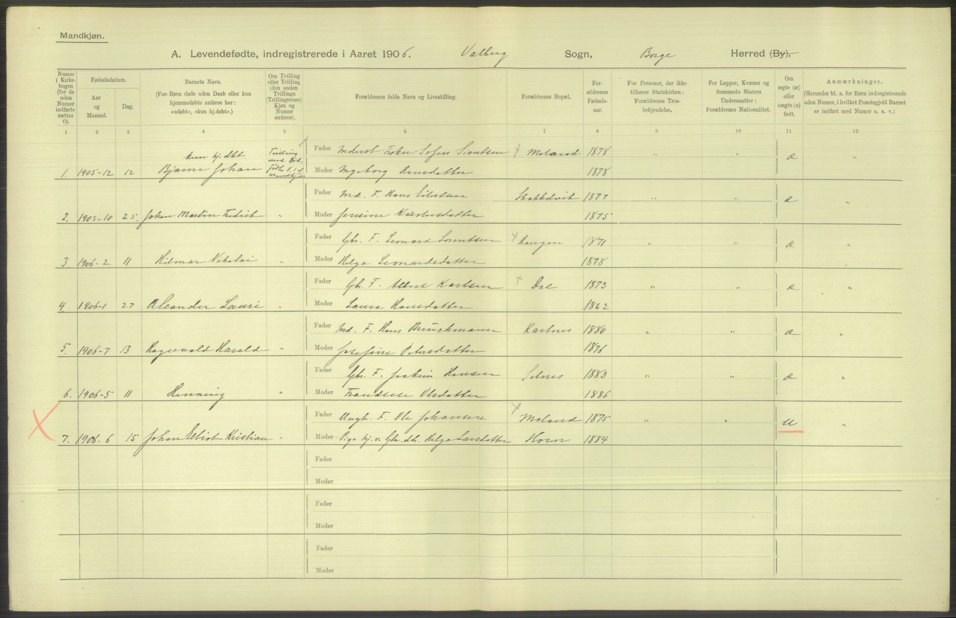 Statistisk sentralbyrå, Sosiodemografiske emner, Befolkning, AV/RA-S-2228/D/Df/Dfa/Dfad/L0044: Nordlands amt: Levendefødte menn og kvinner. Bygder., 1906, s. 164