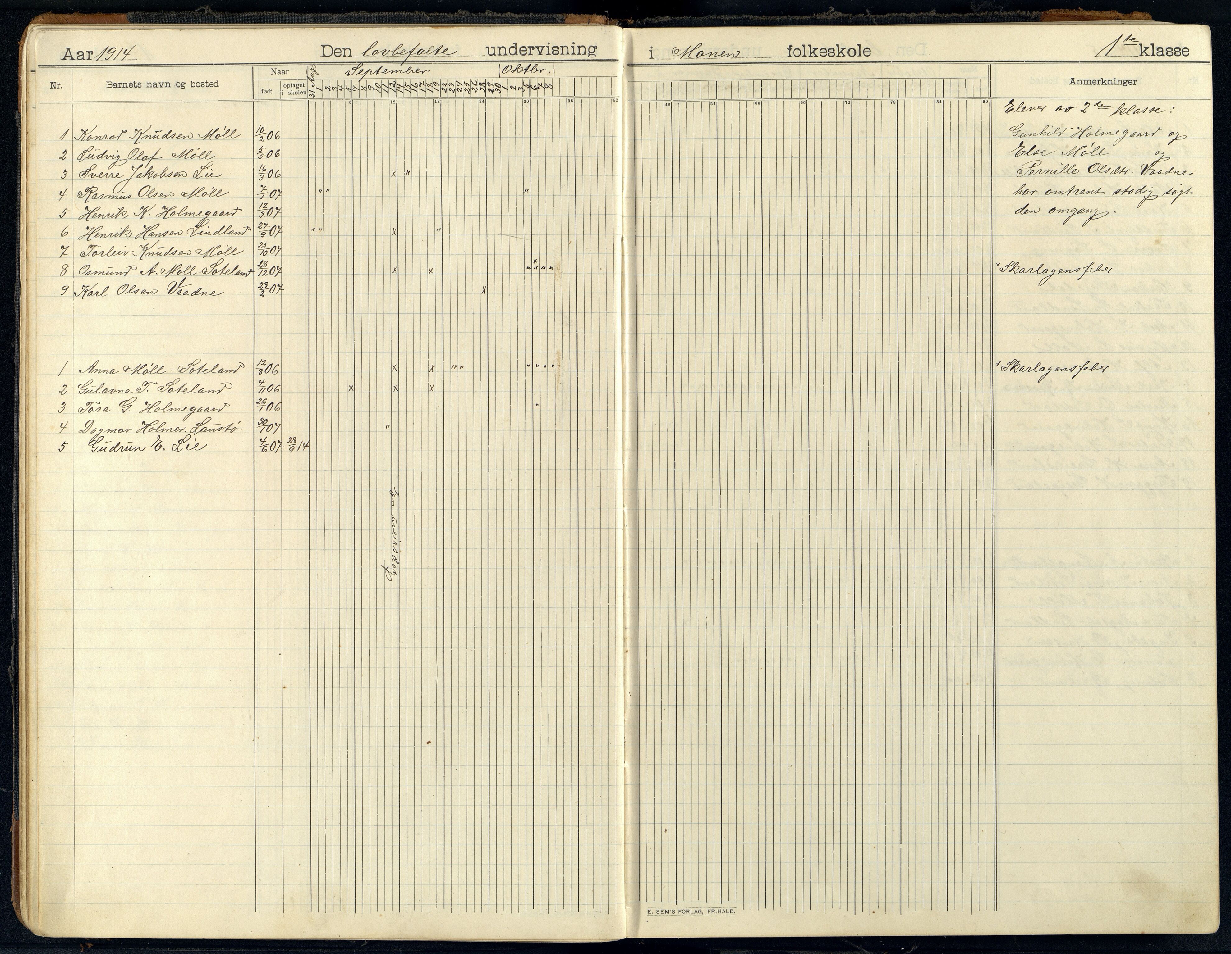 Holum kommune - Monen Skole, IKAV/1002HO551/I/L0002: Dagbok, 1908-1951, s. 20b-21a