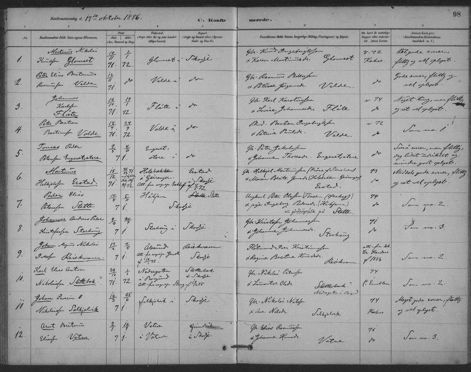 Ministerialprotokoller, klokkerbøker og fødselsregistre - Møre og Romsdal, SAT/A-1454/524/L0356: Ministerialbok nr. 524A08, 1880-1899, s. 98