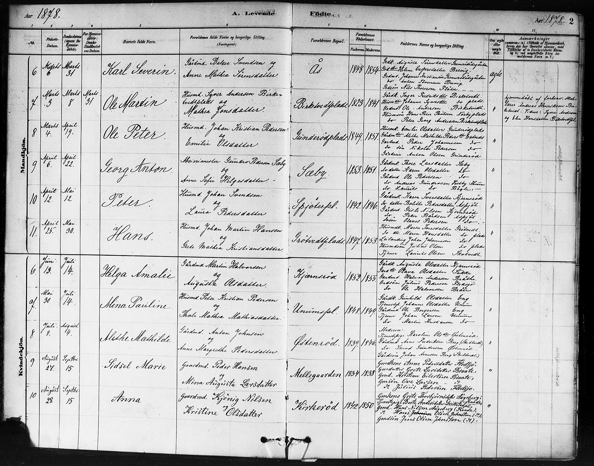 Våler prestekontor Kirkebøker, AV/SAO-A-11083/F/Fb/L0001: Ministerialbok nr. II 1, 1878-1896, s. 2