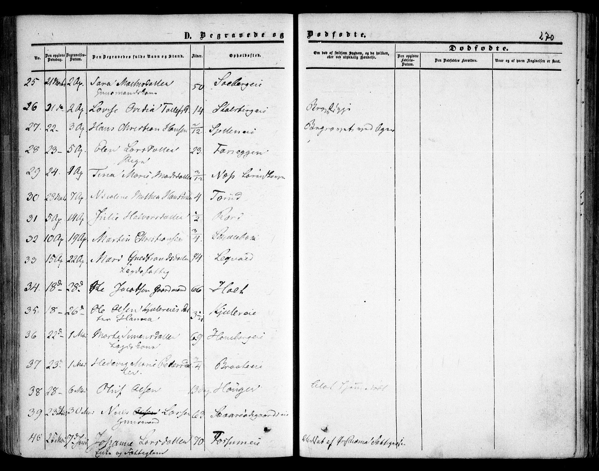 Skedsmo prestekontor Kirkebøker, SAO/A-10033a/F/Fa/L0010: Ministerialbok nr. I 10, 1854-1865, s. 270